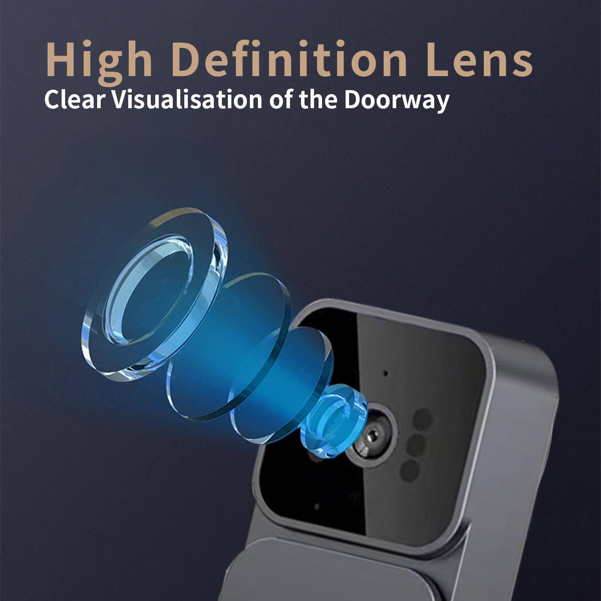 High Definition Lens  
Clear Visualisation of the Doorway