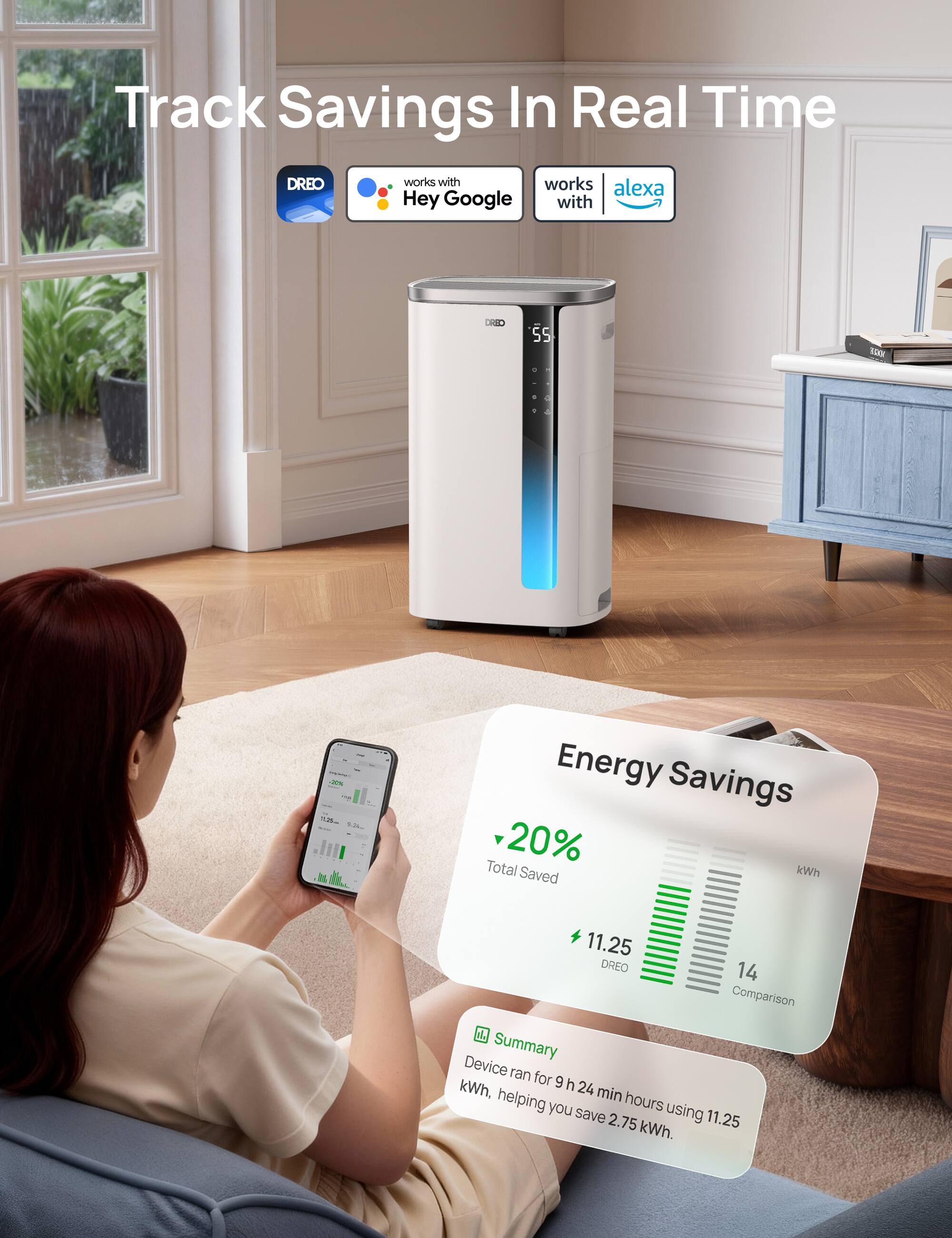 Track Savings In Real Time

DREO works with Hey Google, works with alexa

Energy Savings
-20% Total Saved kWh 11.25
DREO 14 Comparison

Summary
Device ran for 9 h 24 min hours using 11.25 kWh, helping you save 2.75 kWh.