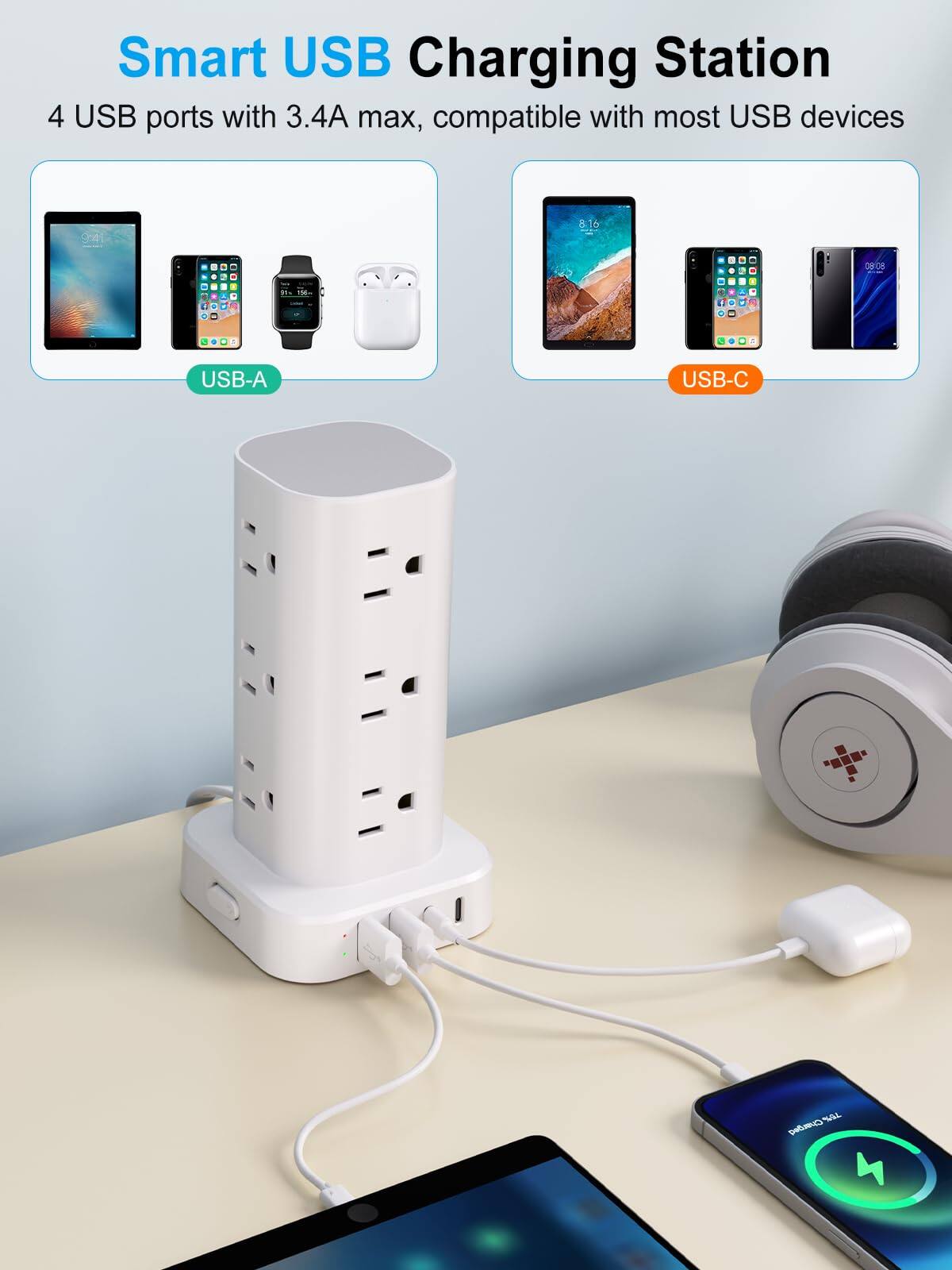 Smart USB Charging Station  
4 USB ports with 3.4A max, compatible with most USB devices  

USB-A  
USB-C