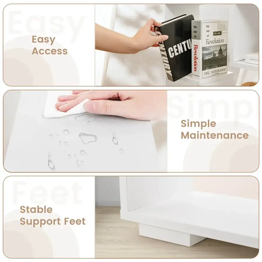 Easy Access, Easy Maintenance, Simple, Stable Support, Feet.