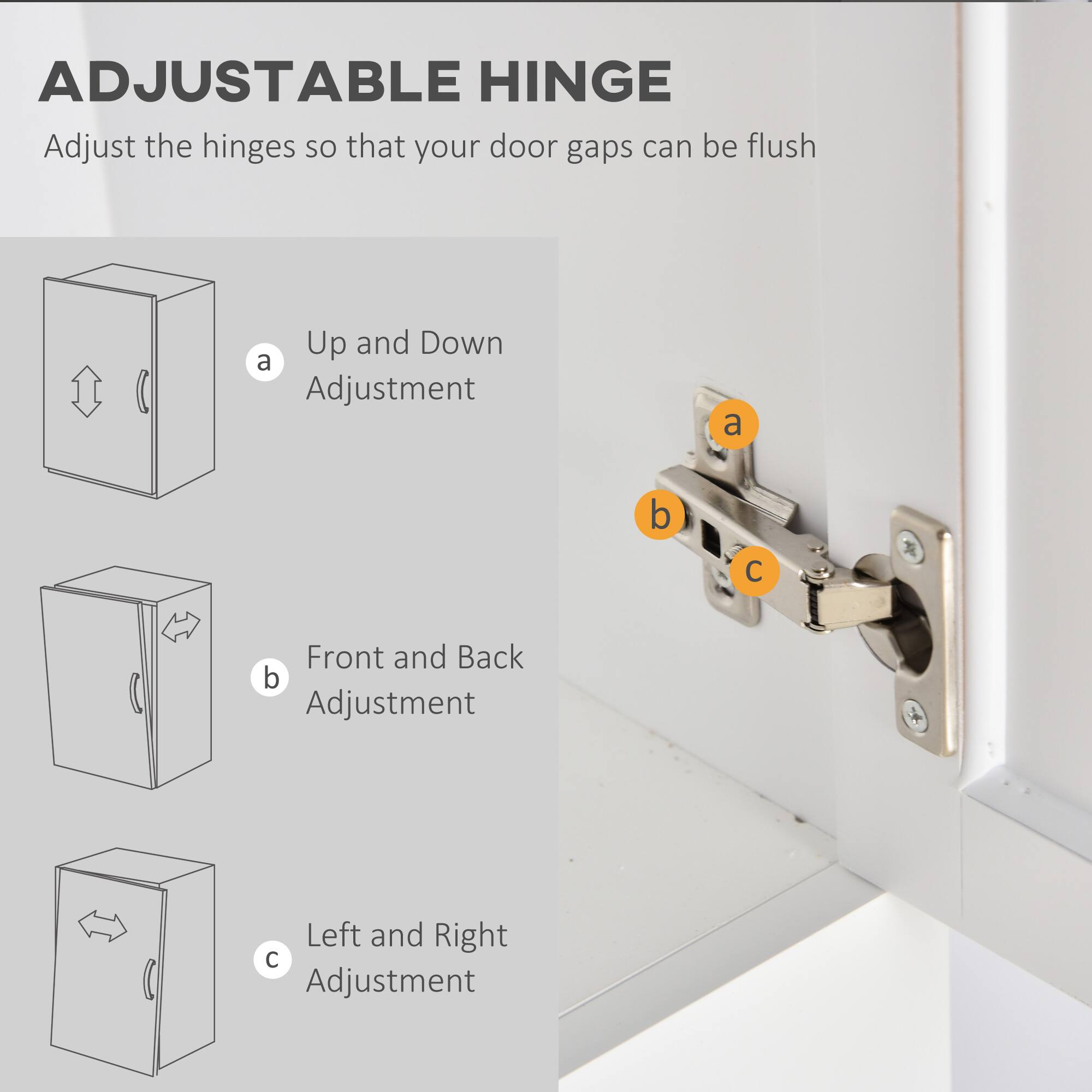 ADJUSTABLE HINGE

Adjust the hinges so that your door gaps can be flush

Up and Down a Adjustment

Front and Back b Adjustment

Left and Right c Adjustment