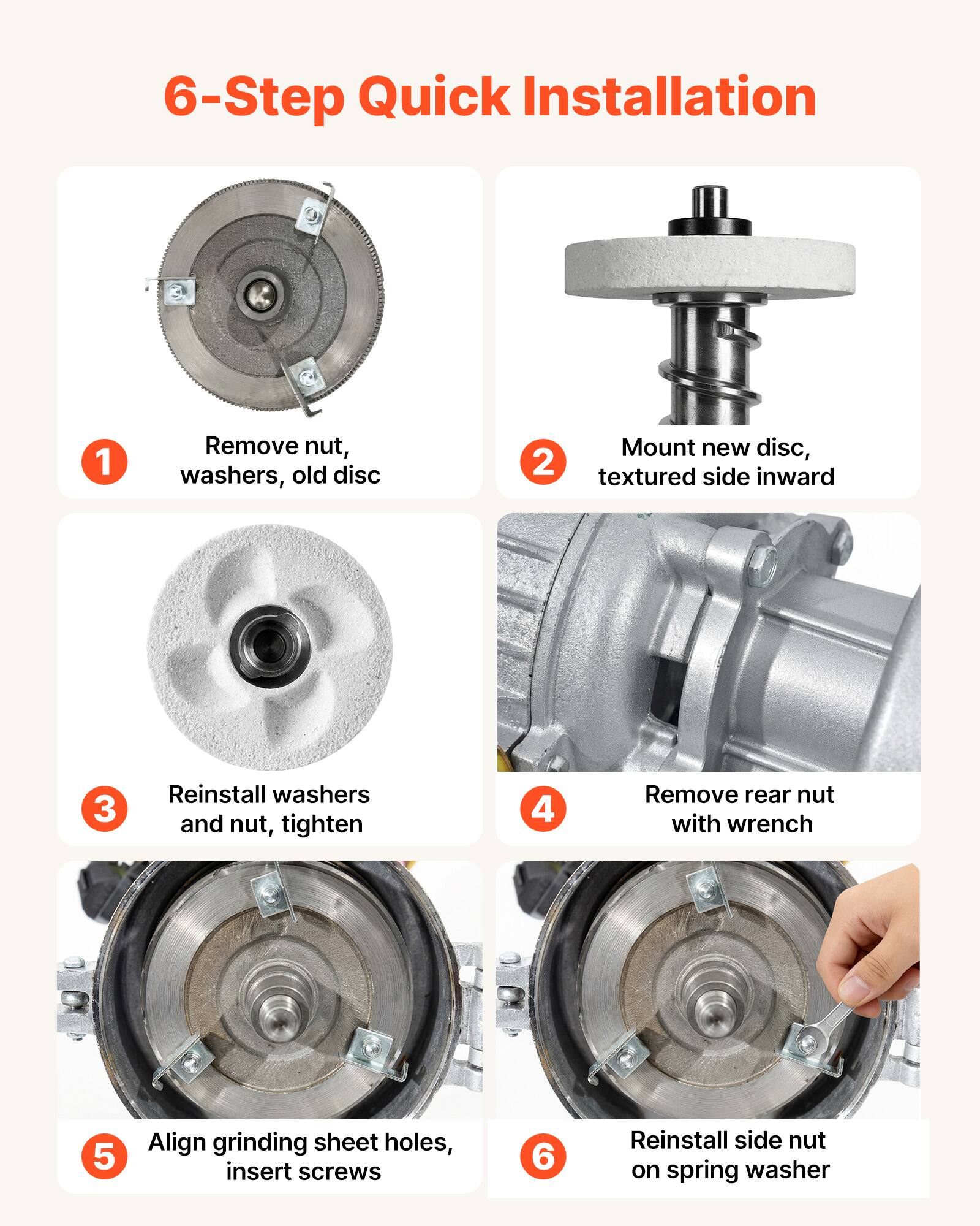 6-Step Quick Installation

1. Remove nut, washers, old disc
2. Mount new disc, textured side inward
3. Reinstall washers and nut, tighten
4. Remove rear nut with wrench
5. Align grinding sheet holes, insert screws
6. Reinstall side nut on spring washer