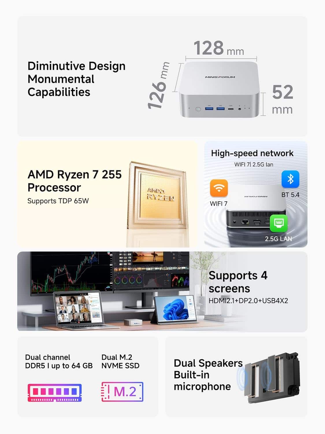 Minisforum AI X1 Mini Desktop PC, AMD Ryzen 7 255, 32GB RAM, 1TB