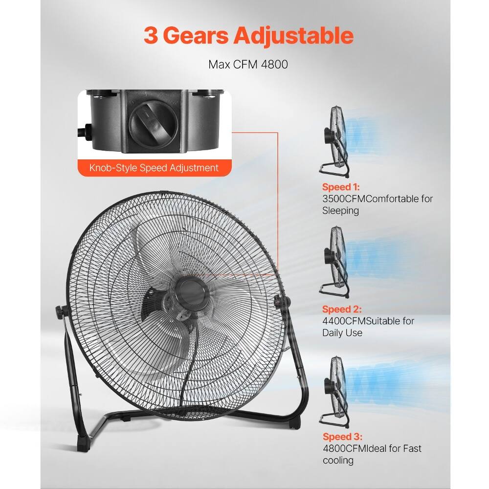 3 Gears Adjustable Max CFM 4800

Knob-Style Speed Adjustment

Speed 1: 3500 CFM - Comfortable for Sleeping  
Speed 2: 4400 CFM - Suitable for Daily Use  
Speed 3: 4800 CFM - Ideal for Fast Cooling