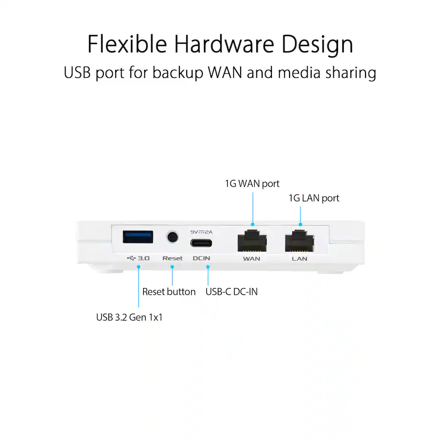 ASUS RT AX57 Go AX3000 Dual Band Wi Fi 6 Travel Router White RT-AX57 Go ...