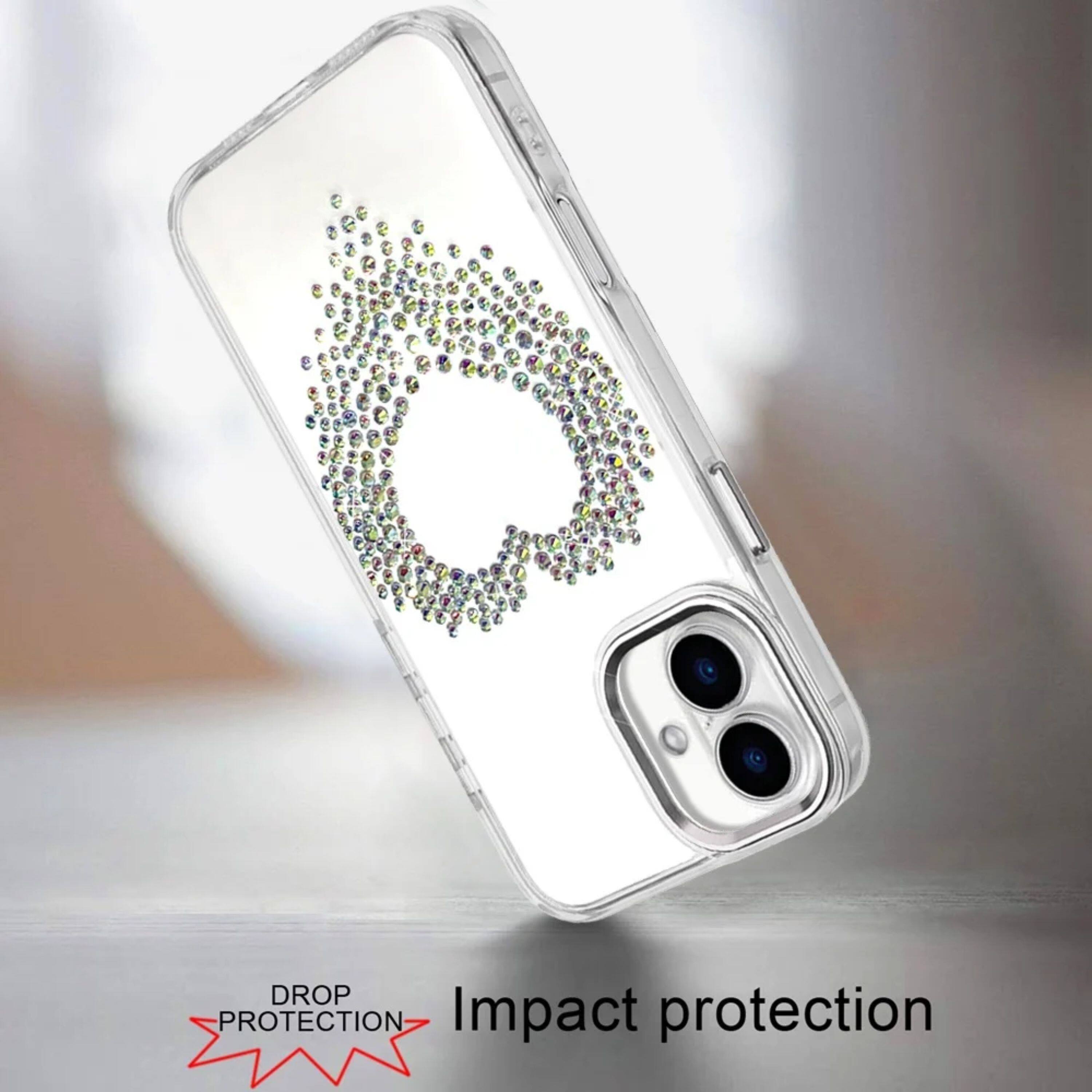 DROP PROTECTION  
Impact protection