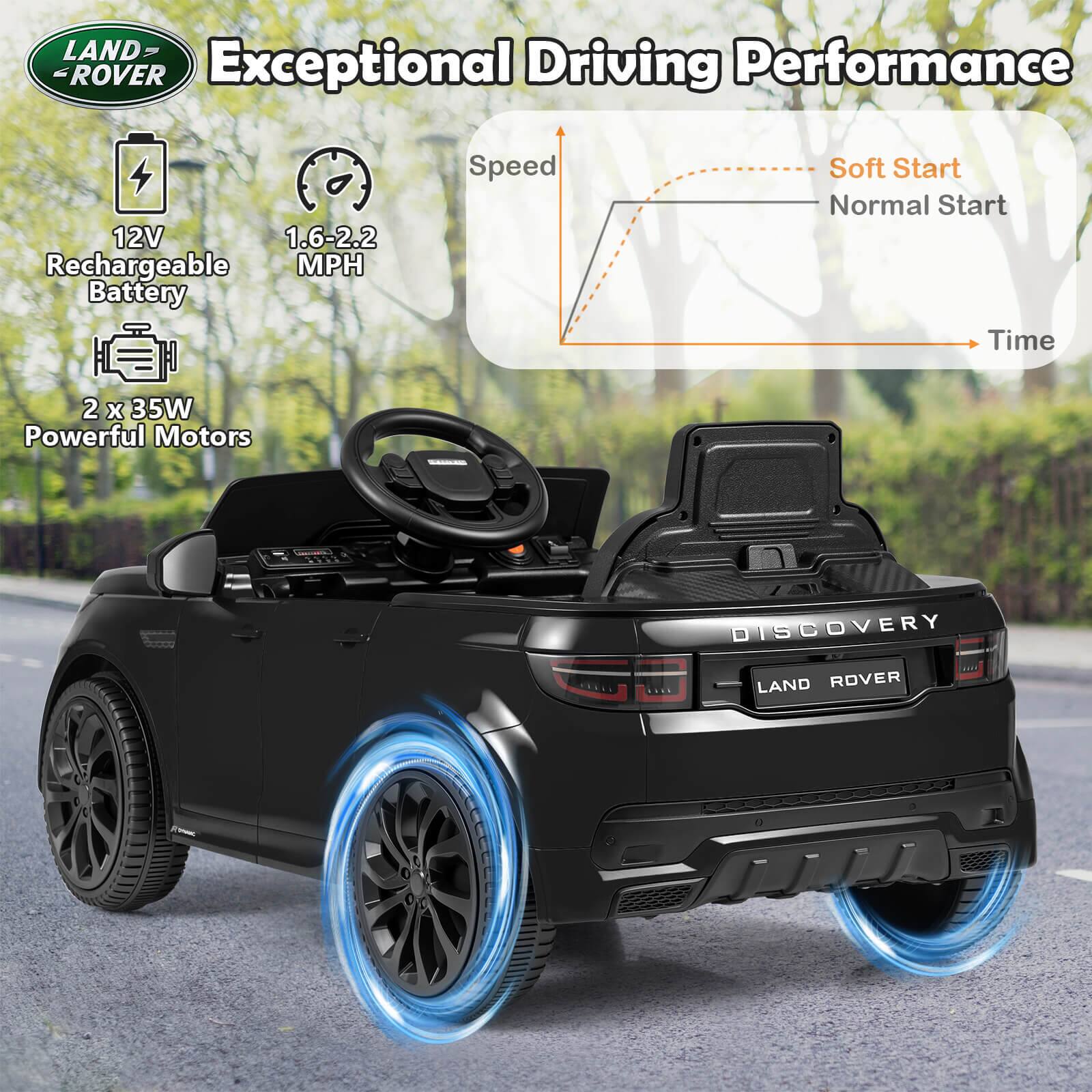 LAND ROVER  
Exceptional Driving Performance  

12V Rechargeable Battery  
1.6-2.2 MPH  
2 x 35W Powerful Motors  

Speed  
Soft Start  
Normal Start  
Time