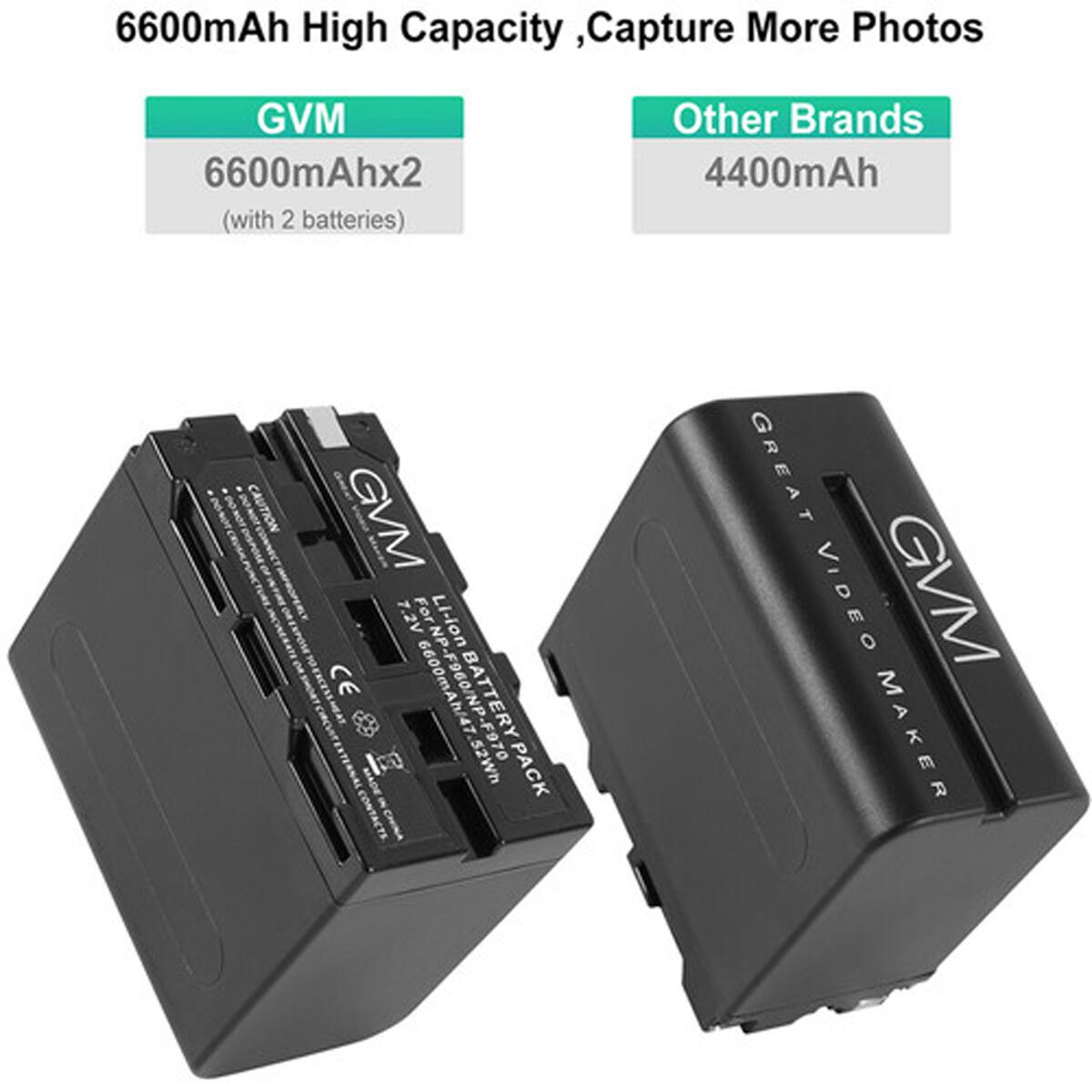 6600mAh High Capacity, Capture More Photos

GVM 6600mAh x 2 (with 2 batteries)

Other Brands 4400mAh

CAUTION

GVM 7.2V For Li-ion NP CE 6600mAh/47.52Wh BATTERY - F970 PACK CONTACTS

GREAT VIDEO GVM MAKER
