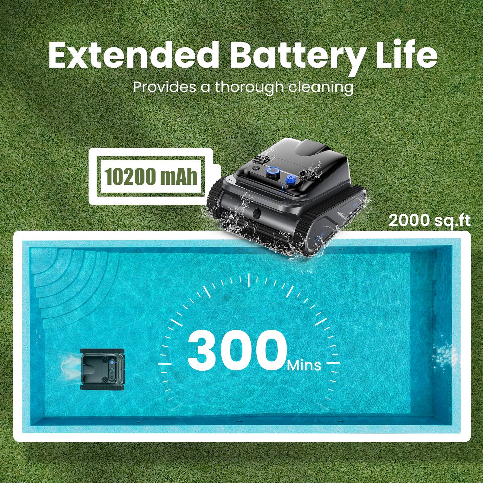 Extended Battery Life  
Provides a thorough cleaning  

10200 mAh  

2000 sq.ft  

300 Mins