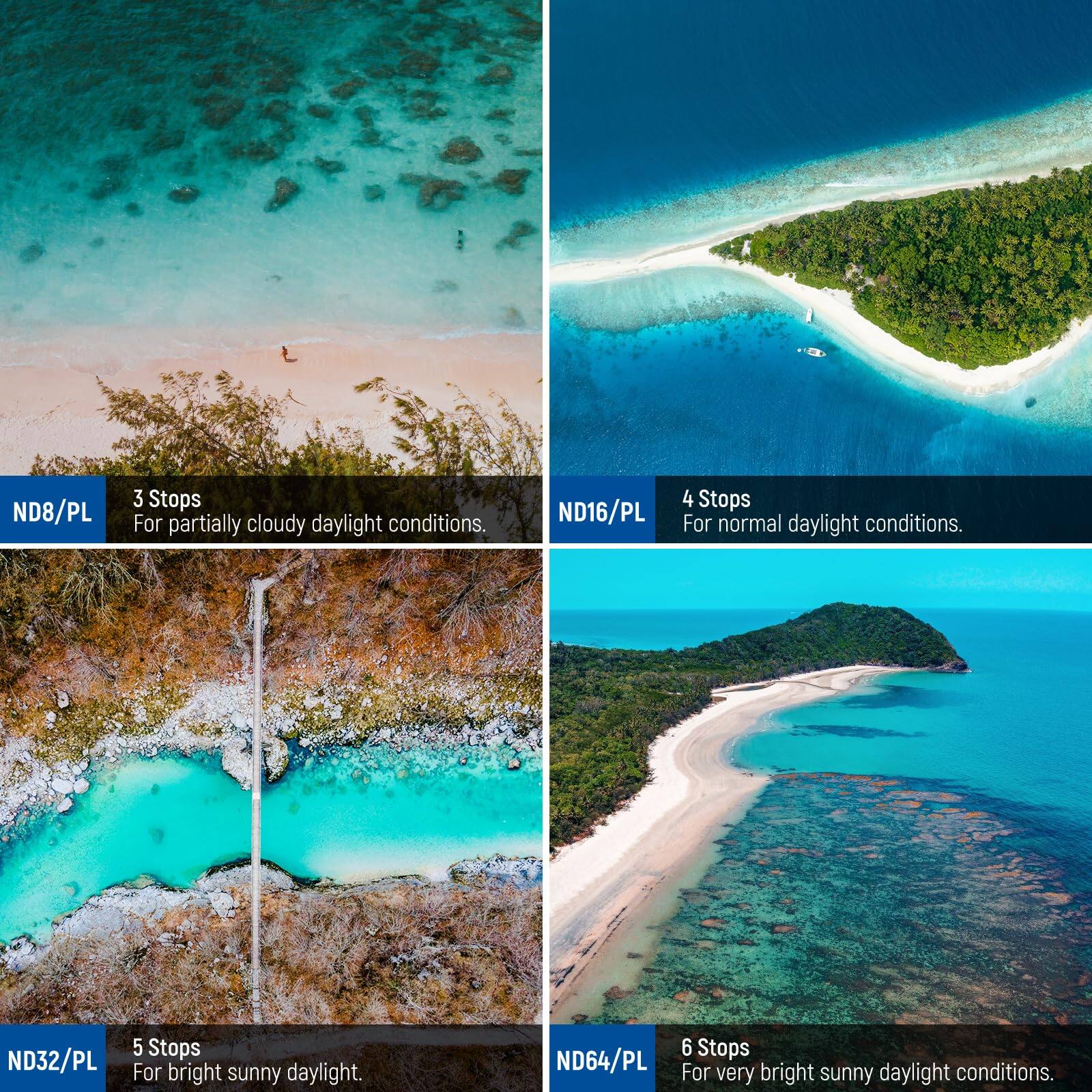 ND8/PL 3 Stops For partially cloudy daylight conditions.  
ND16/PL 4 Stops For normal daylight conditions.  
ND32/PL 5 Stops For bright sunny daylight.  
ND64/PL 6 Stops For very bright sunny daylight conditions.