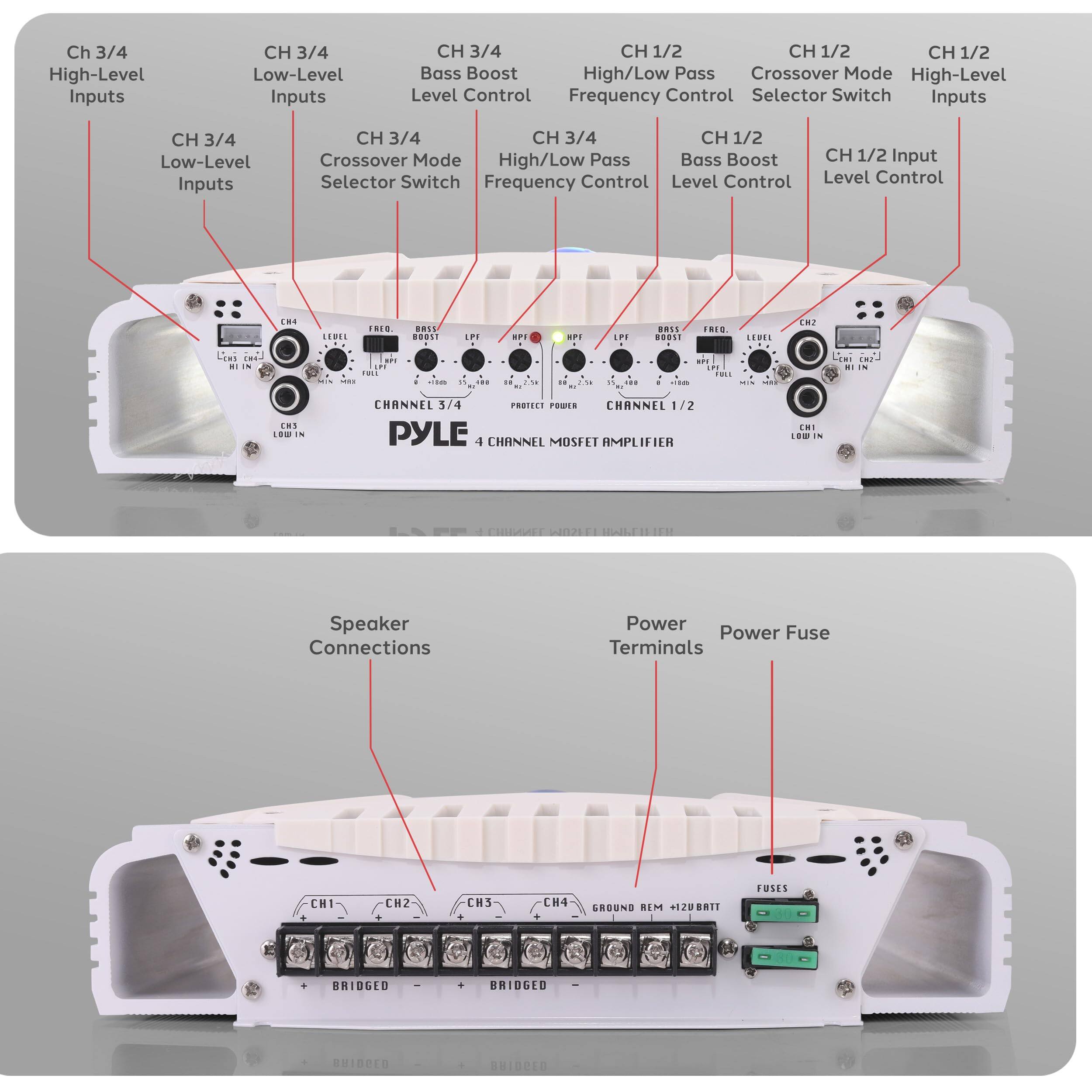 Ch 3/4 High-Level Inputs  
CH 3/4 Low-Level Inputs  
CH 3/4 Bass Boost  
CH 3/4 Crossover Mode  
CH 3/4 High/Low Pass Frequency Control  
CH 3/4 Level Control  

CH 1/2 High-Level Inputs  
CH 1/2 Low-Level Inputs  
CH 1/2 Crossover Mode  
CH 1/2 High/Low Pass Frequency Control  
CH 1/2 Bass Boost  
CH 1/2 Level Control  

Speaker Connections  
Power Terminals  
Power Fuse  

PYLE 4 CHANNEL MOSFET AMPLIFIER  

CH1 LOW IN  
CH2 LOW IN  
CH3 LOW IN  
CH4 LOW IN  

CHANNEL 3/4 PROTECT  
CHANNEL 1/2 PROTECT  

FUSES  
GROUND REM +12V BATT  

BRIDGED  
BRIDGED  
BRIDGED  
BRIDGED