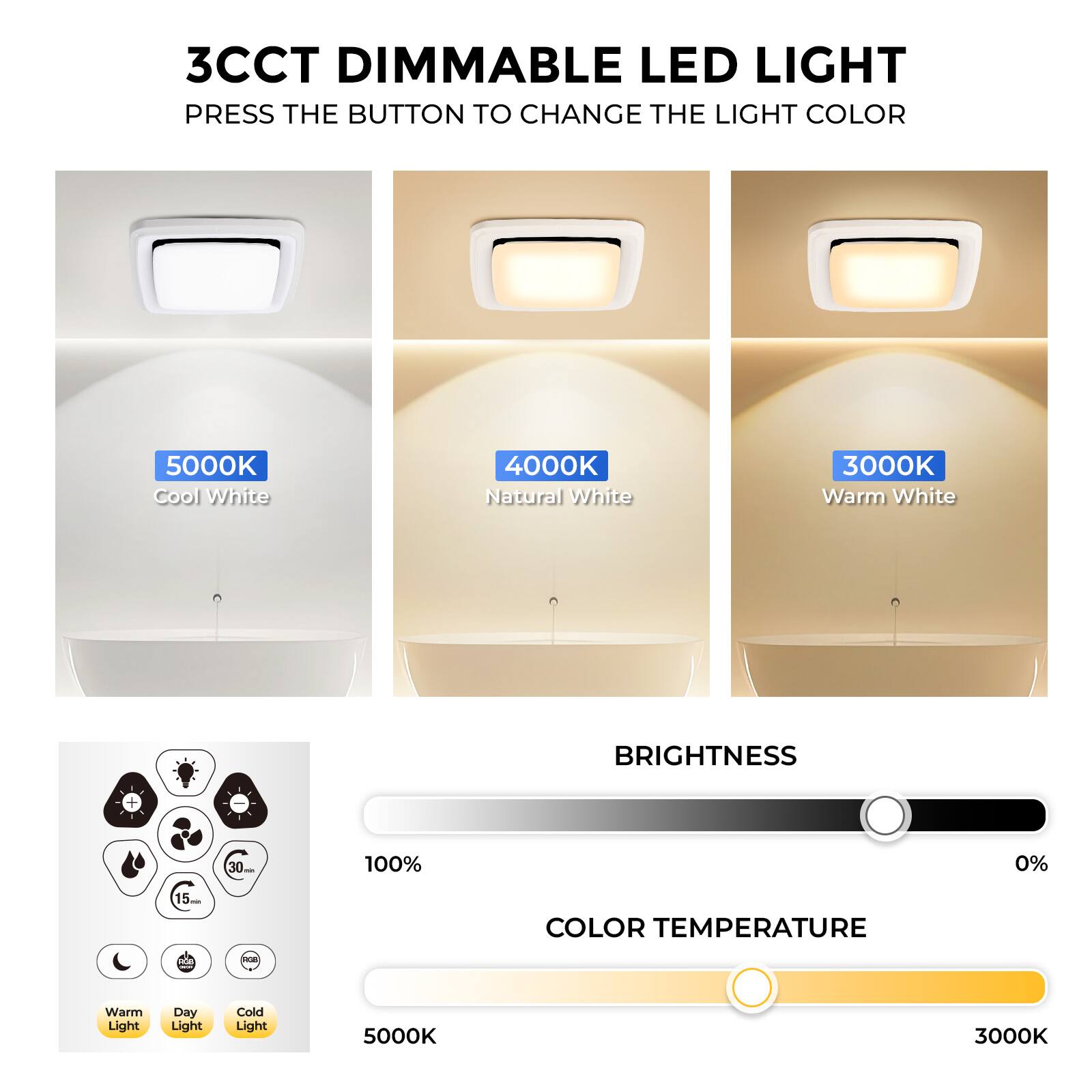 3CCT DIMMABLE LED LIGHT  
PRESS THE BUTTON TO CHANGE THE LIGHT COLOR  

5000K Cool White  
4000K Natural White  
3000K Warm White  

BRIGHTNESS  
100%  
0%  

COLOR TEMPERATURE  
5000K  
3000K  

Warm Light  
Day Light  
Cold Light