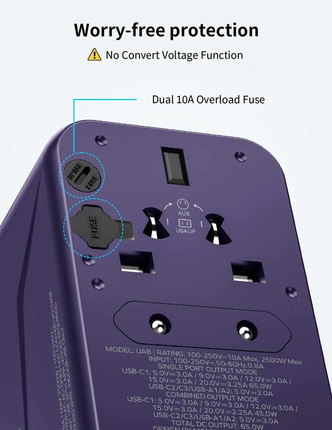 Worry-free protection! No Convert Voltage Function Dual 10A Overload Fuse. Use only 100-250V~10A Max, 2500W max AC-AC output. Indoor use only. 2500W max AC-AC output. 100-250V~50-60Hz.0.BA max single port output. USB-C1: 5.0V=3.0A 5.0V max, 9.0V=3.0A 15.0V=3.0A 12.0V=3.0A USB-C2: 20.0V=3.25A 3.25A 65.0W USB-C2/C3/USB-A1/A2: 5.0V 5.0V=3.0A combined output mode. USB-C1: 5.0V=3.0A 5.0V max, 9.0V=3.0A 15.0V=3.0A 12.0V=3.0A 20.0V=3.25A 3.25A 65.0W USB-C2/C3/USB-A1/A2: 5.0V 3.0A total DC output: 65.0W.