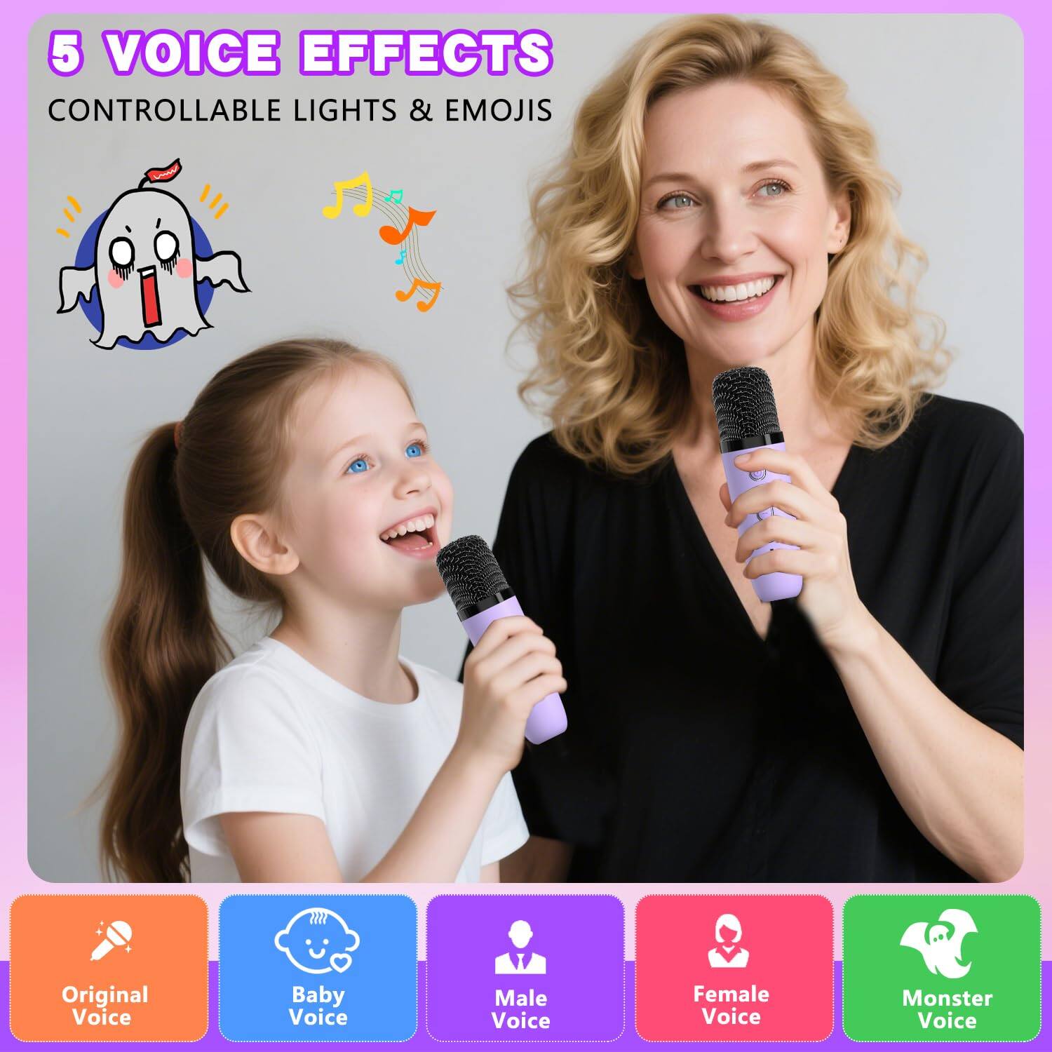 5 Voice Effects  
Controllable Lights & Emojis  

- Original Voice  
- Baby Voice  
- Male Voice  
- Female Voice  
- Monster Voice