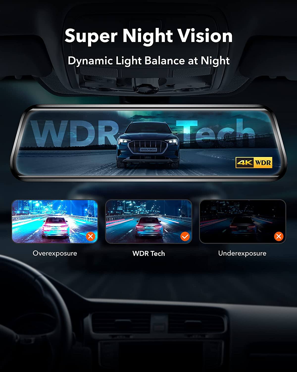 Super Night Vision  
Dynamic Light Balance at Night  
WDR Tech  
4K WDR  
Overexposure  
WDR Tech  
Underexposure