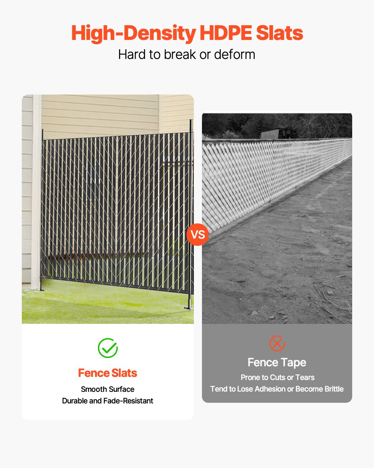 High-Density HDPE Slats  
Hard to break or deform

VS

Fence Slats  
Smooth Surface  
Durable and Fade-Resistant

Fence Tape  
Prone to Cuts or Tears  
Tend to Lose Adhesion or Become Brittle