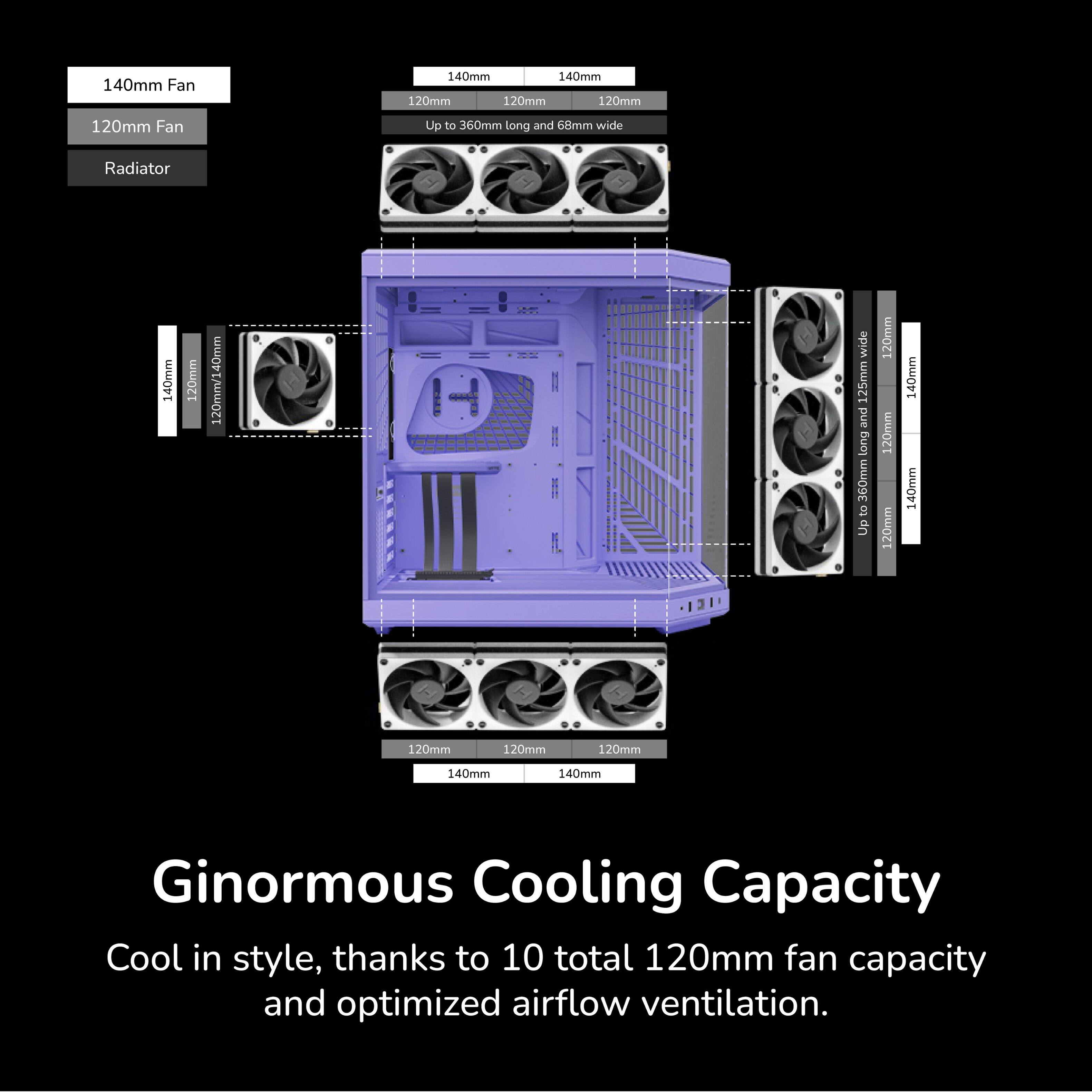 140mm Fan  
140mm  
140mm  
120mm  
120mm  
120mm  
120mm  
Fan  
Up to 360mm long and 68mm wide  
Radiator  
140mm  
120mm  
120mm/140mm wide  
125mm and long  
360mm  
8 Up  
120mm  
120mm  
120mm  
140mm  
140mm  
120mm  
120mm  
120mm  
140mm  
140mm  

Ginormous Cooling Capacity  
Cool in style, thanks to 10 total 120mm fan capacity and optimized airflow ventilation.
