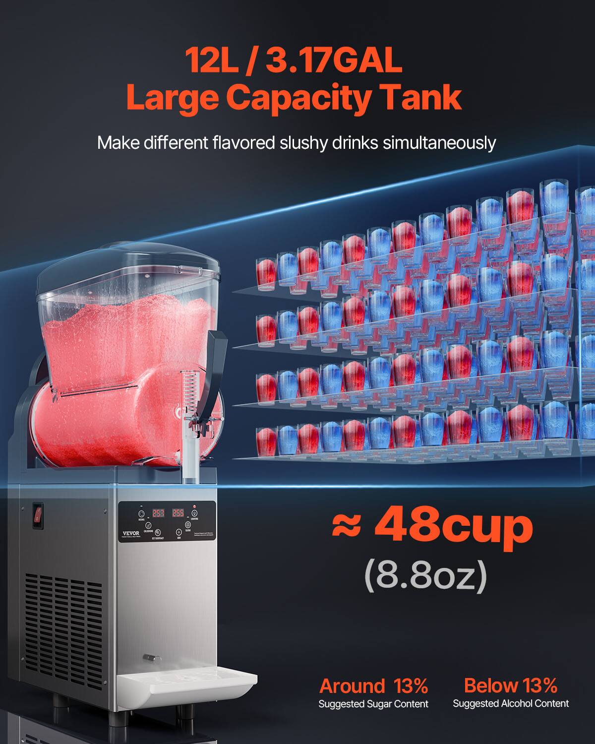 12L / 3.17GAL Large Capacity Tank  
Make different flavored slushy drinks simultaneously

253 - VEVOR  
255

≈ 48cup (8.8oz)

Around 13%  
Suggested Sugar Content

Below 13%  
Suggested Alcohol Content