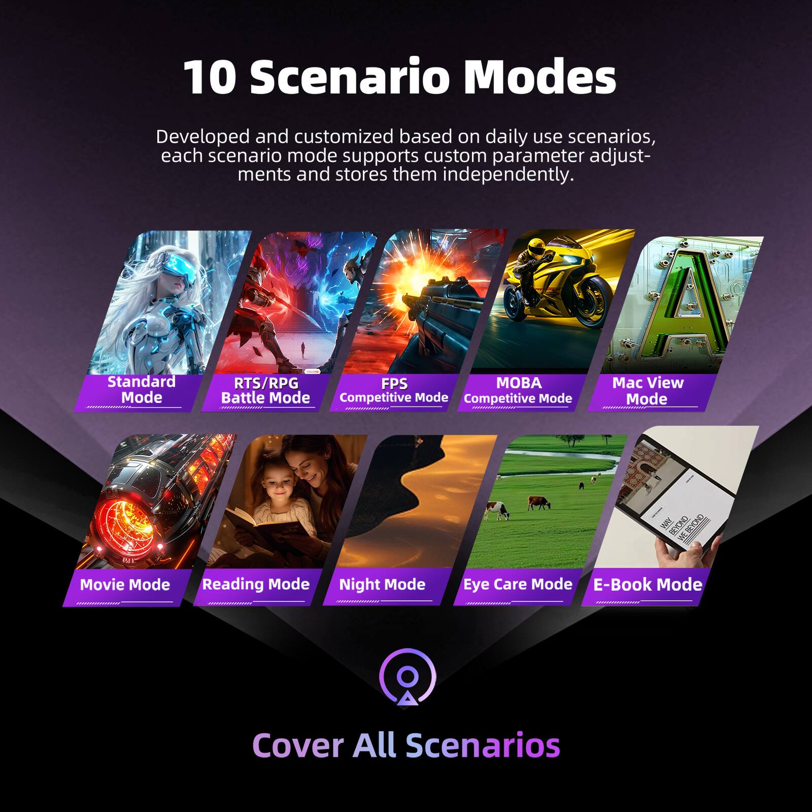 10 Scenario Modes

Developed and customized based on daily use scenarios, each scenario mode supports custom parameter adjustments and stores them independently.

- Standard Mode
- RTS/RPG Battle Mode
- FPS Competitive Mode
- MOBA Competitive Mode
- Mac View Mode
- Movie Mode
- Reading Mode
- Night Mode
- Eye Care Mode
- E-Book Mode

Cover All Scenarios