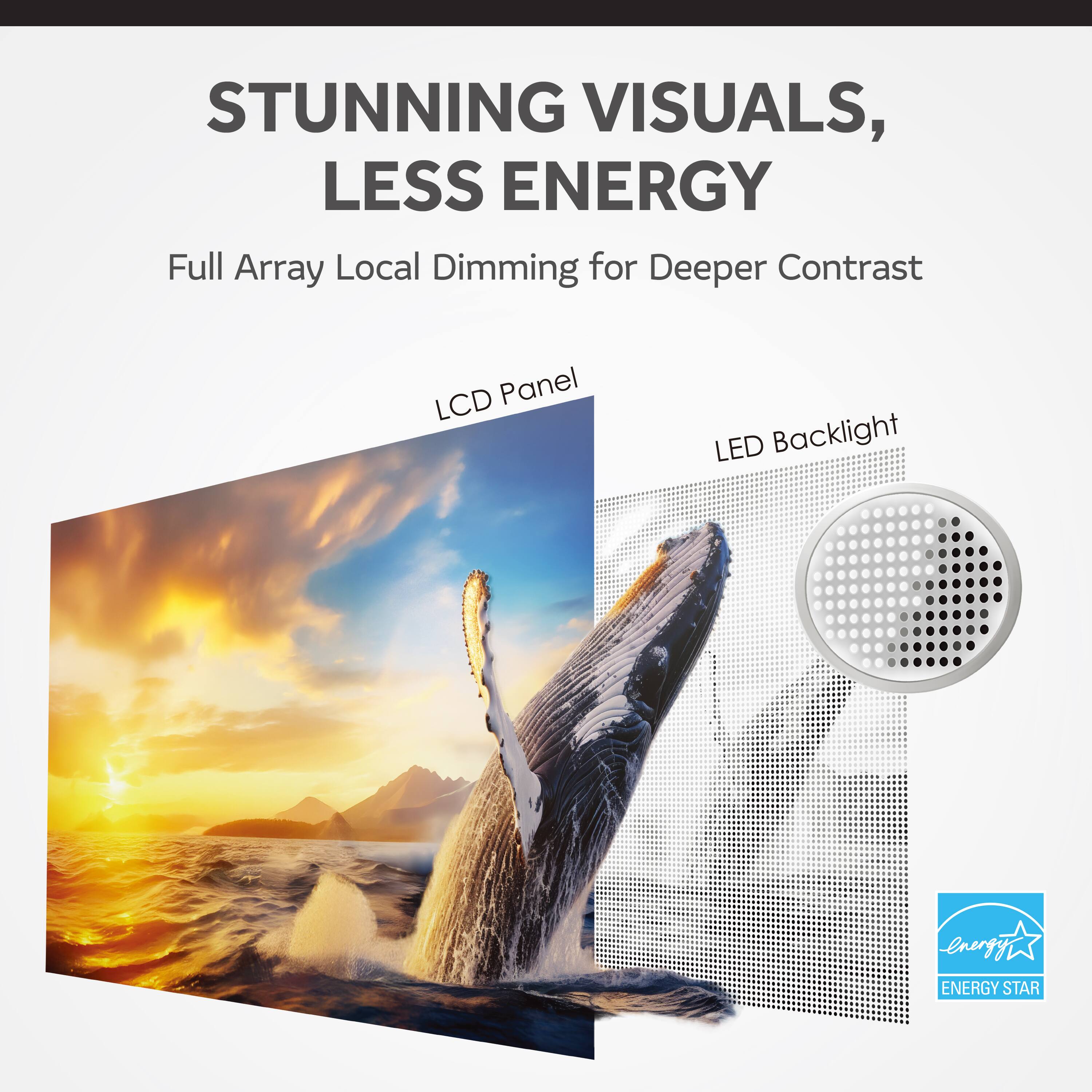 STUNNING VISUALS, LESS ENERGY

Full Array Local Dimming for Deeper Contrast

LCD Panel

LED Backlight

ENERGY STAR