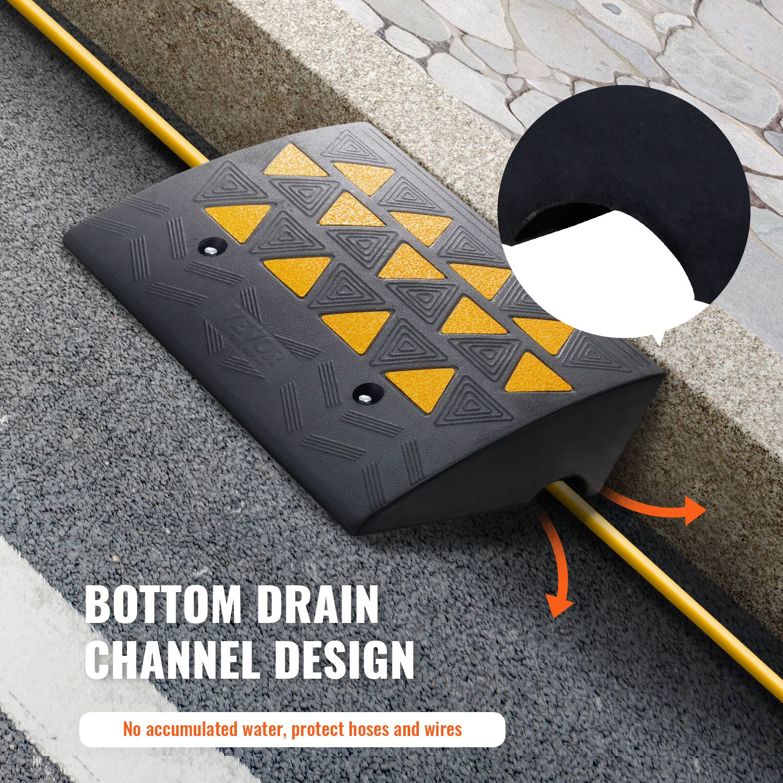 BOTTOM DRAIN CHANNEL DESIGN  
No accumulated water, protect hoses and wires