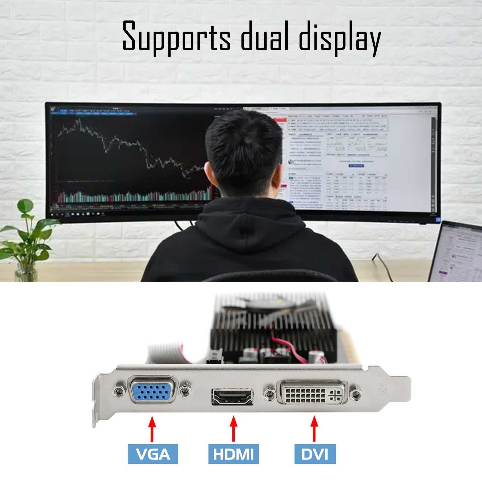 Supports dual display

VGA HDMI DVI