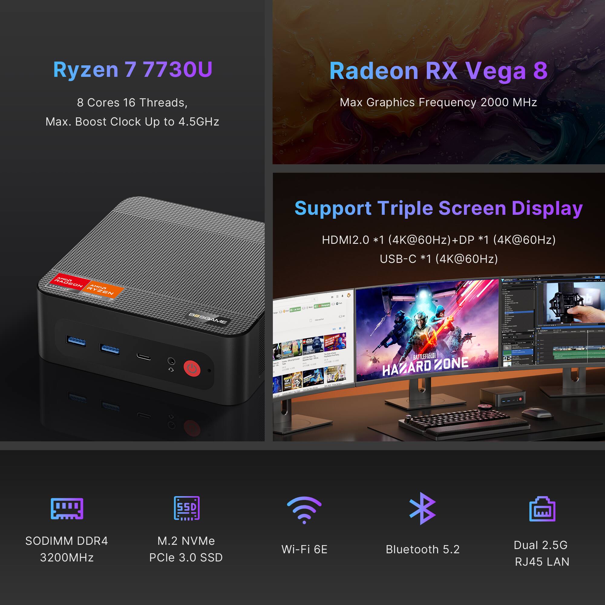 Ryzen 7 7730U  
8 Cores 16 Threads,  
Max. Boost Clock Up to 4.5GHz

Radeon RX Vega 8  
Max Graphics Frequency 2000 MHz

Support Triple Screen Display  
HDMI2.0 *1 (4K@60Hz) + DP *1 (4K@60Hz) + USB-C *1 (4K@60Hz)

SODIMM DDR4 3200MHz  
M.2 NVMe PCIe 3.0 SSD  
Wi-Fi 6E  
Bluetooth 5.2  
Dual 2.5G RJ45 LAN