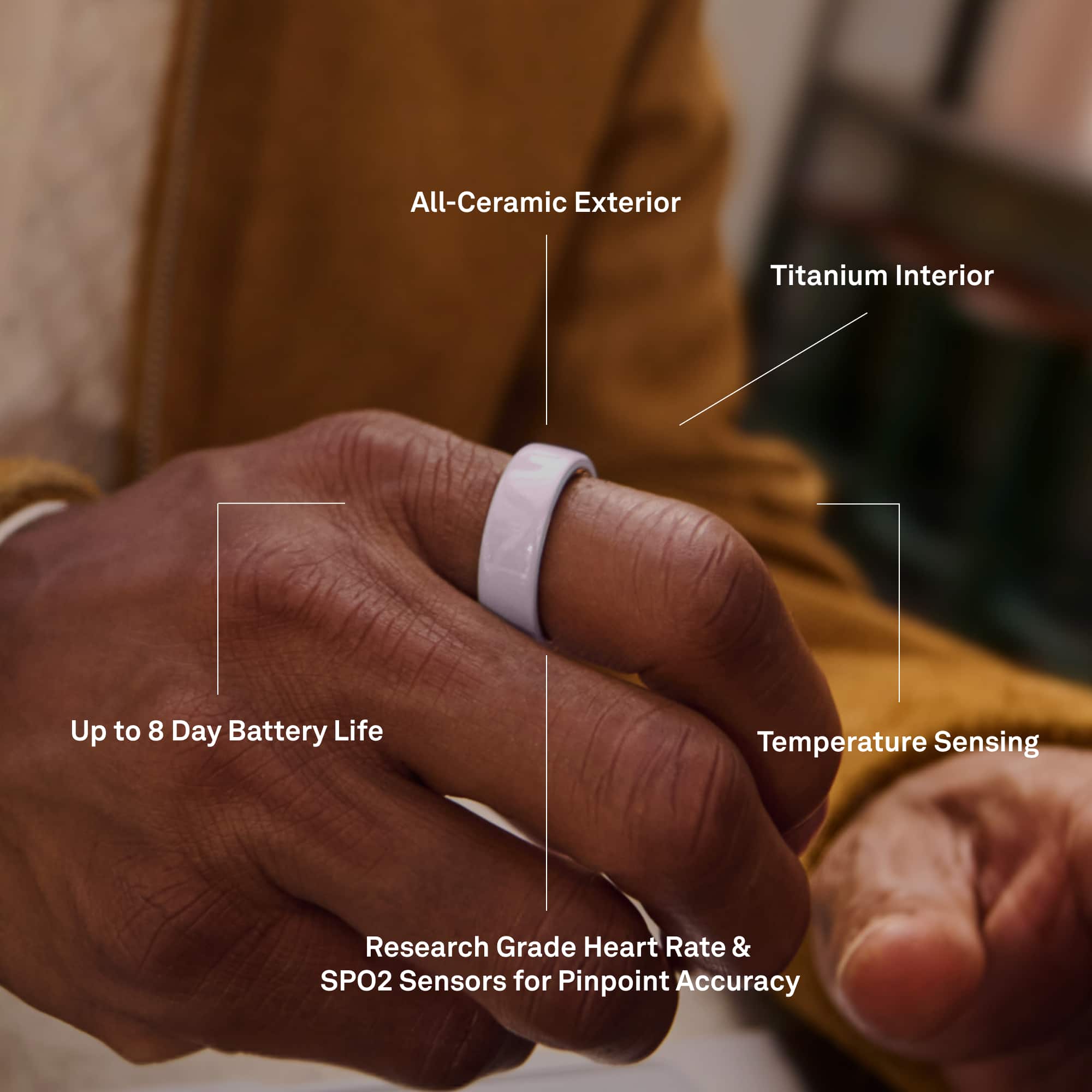 All-Ceramic Exterior
Titanium Interior
Up to 8 Day Battery Life
Temperature Sensing
Research Grade Heart Rate & SP02 Sensors for Pinpoint Accuracy