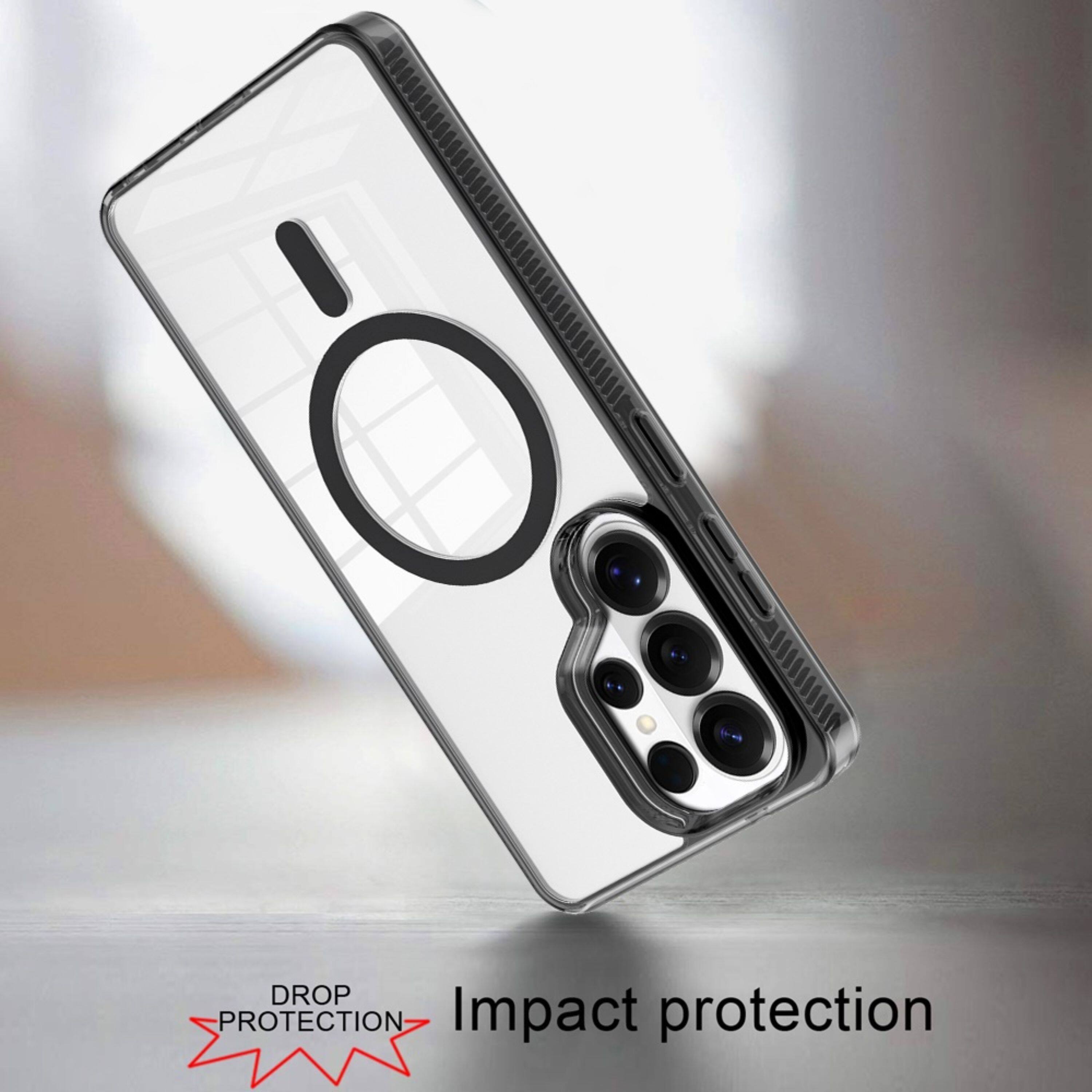 DROP PROTECTION  
Impact protection