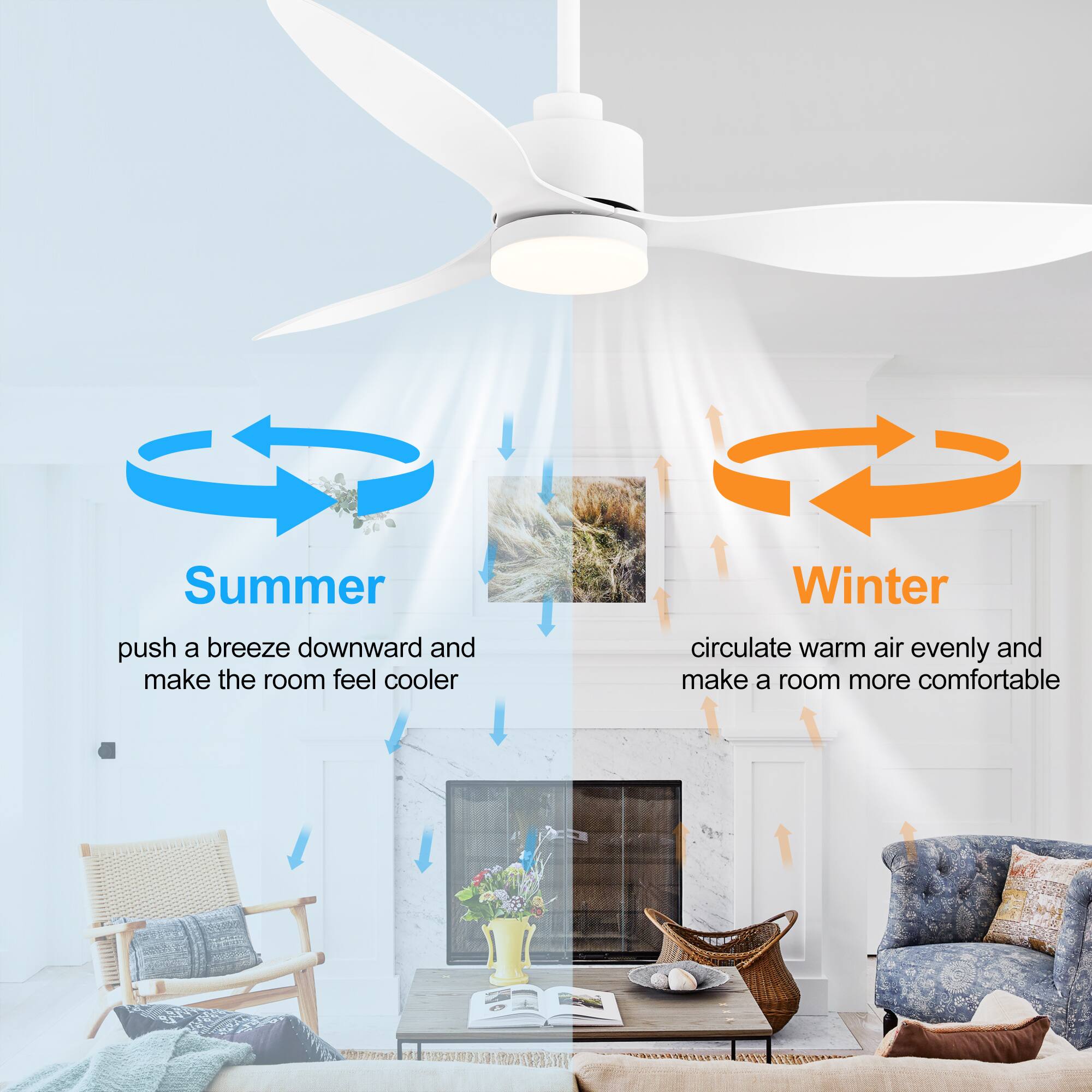 Summer: push a breeze downward and make the room feel cooler

Winter: circulate warm air evenly and make a room more comfortable