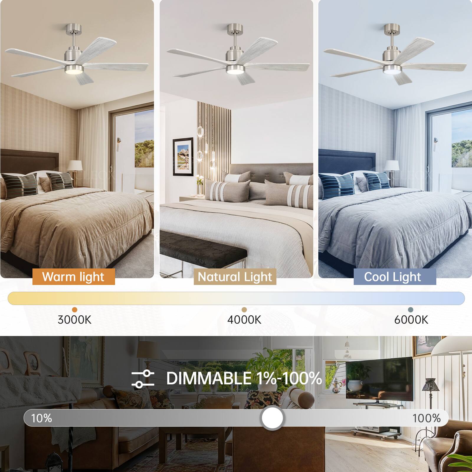 Warm light  
Natural Light  
Cool Light  

3000K  
4000K  
6000K  

DIMMABLE 1%-100%  

10%  
100%