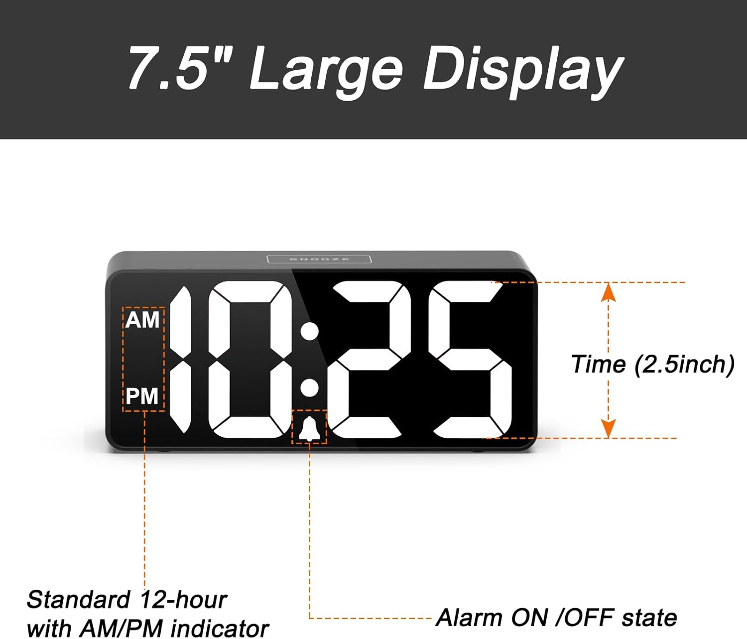 7.5" Large Display  
E AM PM 10:25 Time (2.5inch)  
Standard 12-hour with AM/PM indicator  
Alarm ON/OFF state