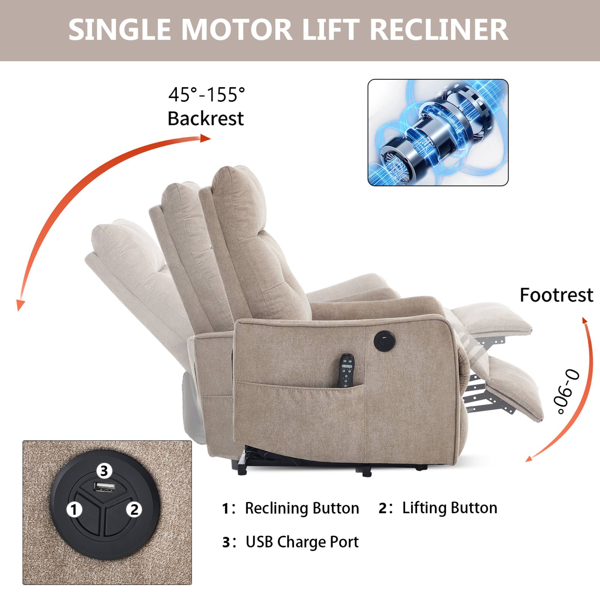 SINGLE MOTOR LIFT RECLINER

45°-155° Backrest

Footrest 0°-60°

1: Reclining Button
2: Lifting Button
3: USB Charge Port
