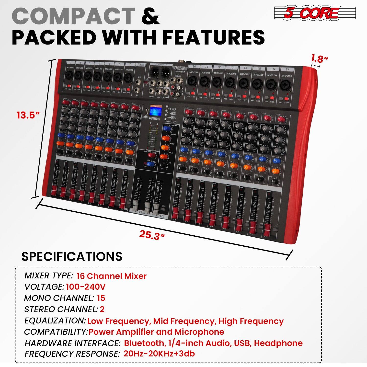 COMPACT & PACKED WITH FEATURES

5 CORE

1.8"  
13.5"  
25.3"

SPECIFICATIONS

MIXER TYPE: 16 Channel Mixer  
VOLTAGE: 100-240V  
MONO CHANNEL: 15  
STEREO CHANNEL: 2  
EQUALIZATION: Low Frequency, Mid Frequency, High Frequency  
COMPATIBILITY: Power Amplifier and Microphone  
HARDWARE INTERFACE: Bluetooth, 1/4-inch Audio, USB, Headphone  
FREQUENCY RESPONSE: 20Hz-20KHz+3db