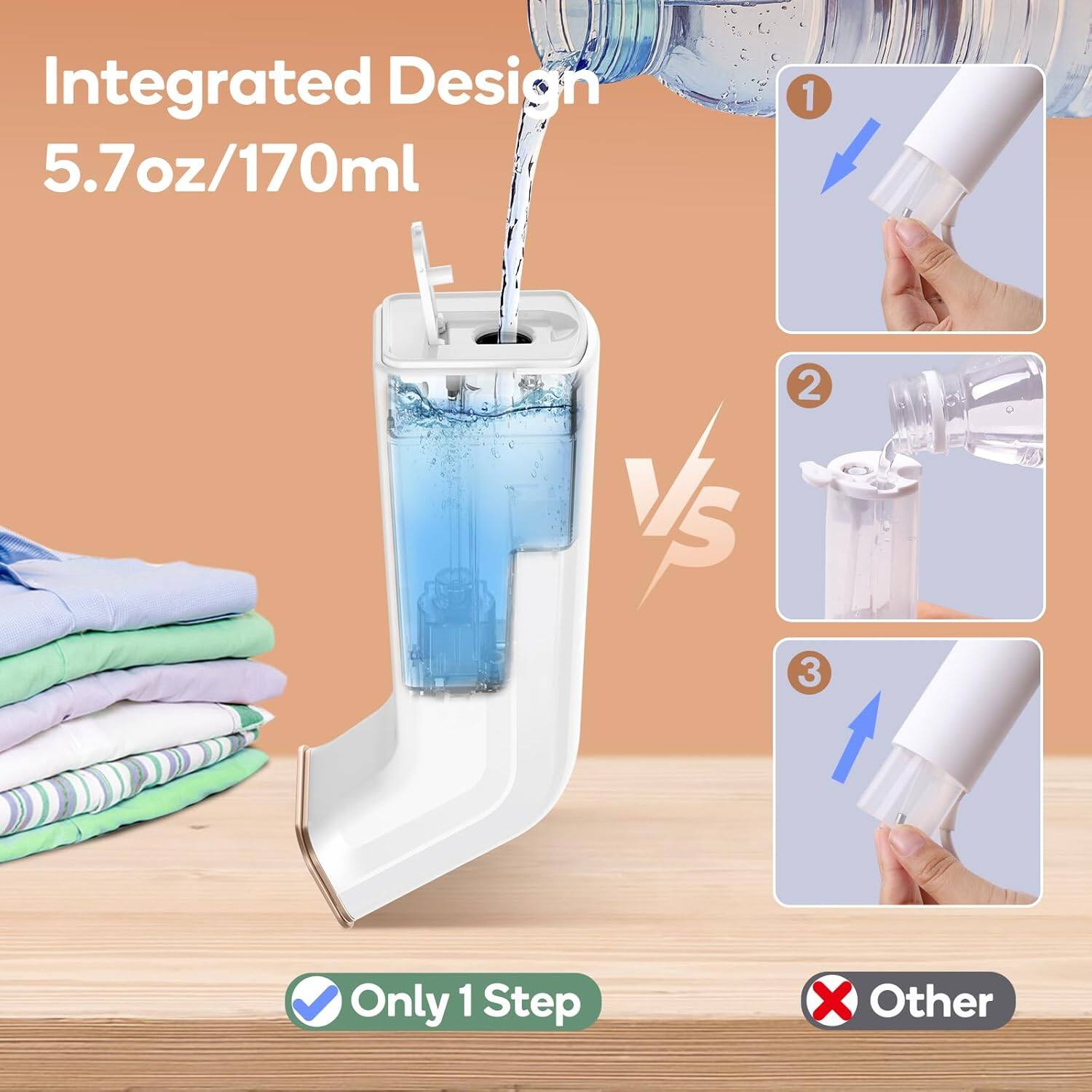 Integrated Design  
5.7oz/170ml  

1  
2  
3  

Only 1 Step  
Other