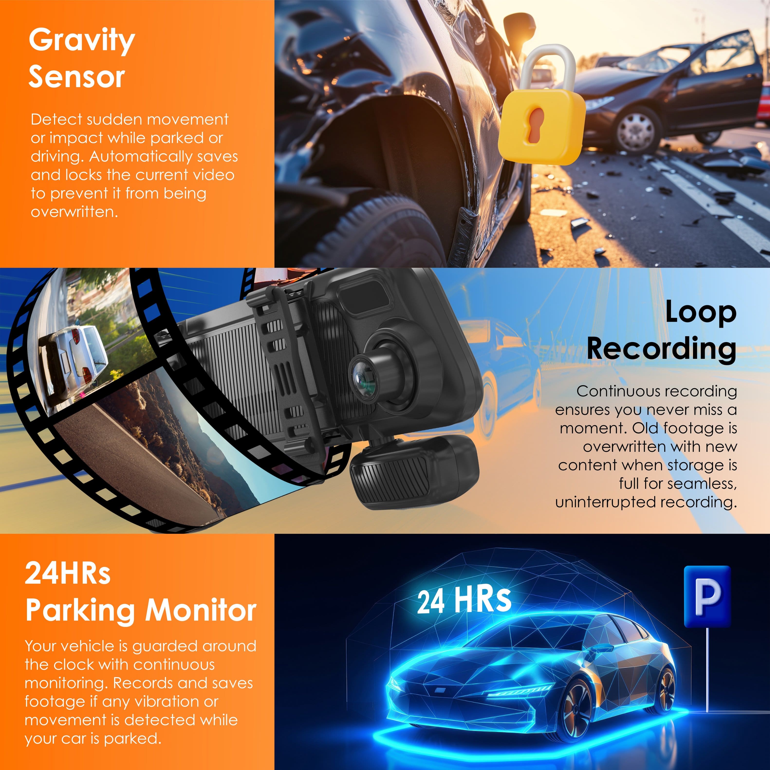 Gravity Sensor: Detect sudden movement or impact while parked or driving. Automatically saves and locks the current video to prevent it from being overwritten. Loop Recording: Continuous recording ensures you never miss a moment. Old footage is overwritten with new content when storage is full for seamless, uninterrupted recording. 24HRs Parking Monitor: Your vehicle is guarded around the clock with continuous monitoring. Records and saves footage if any vibration or movement is detected while your car is parked.