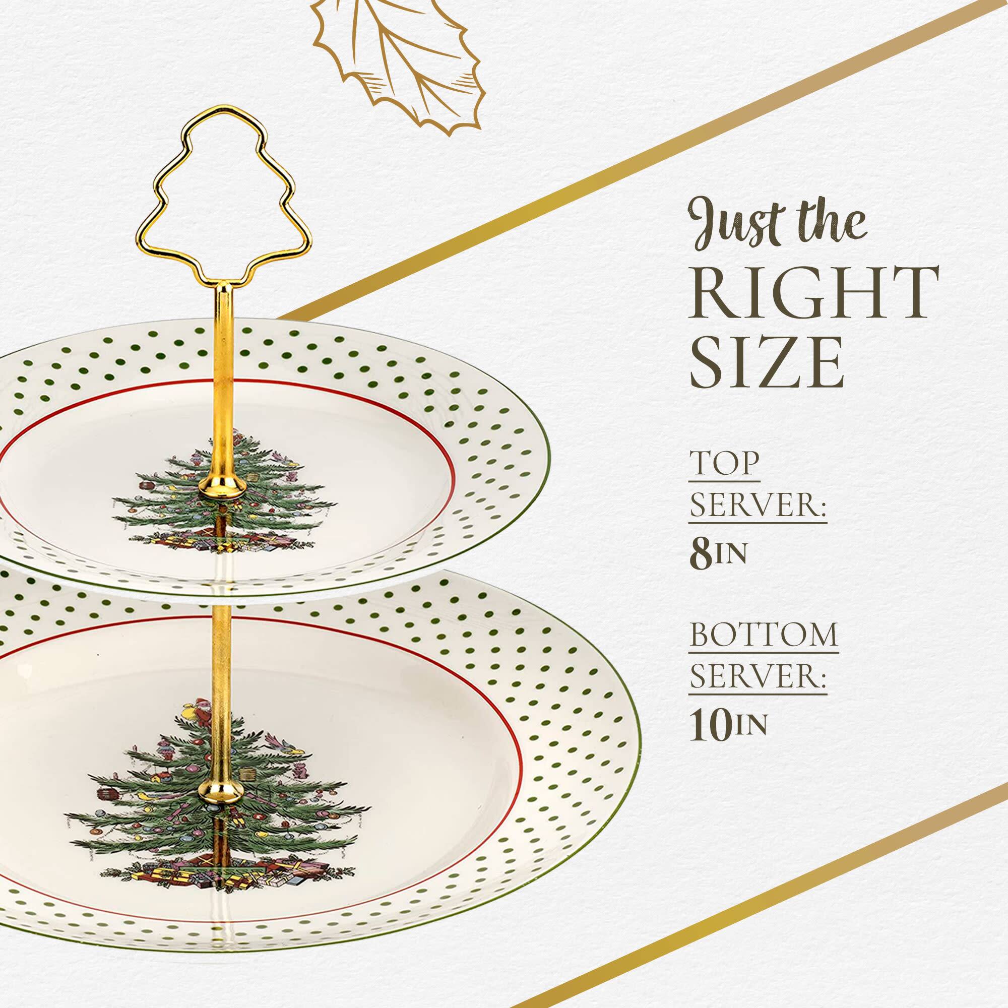 Just the RIGHT SIZE  
TOP SERVER: 8IN  
BOTTOM SERVER: 10IN