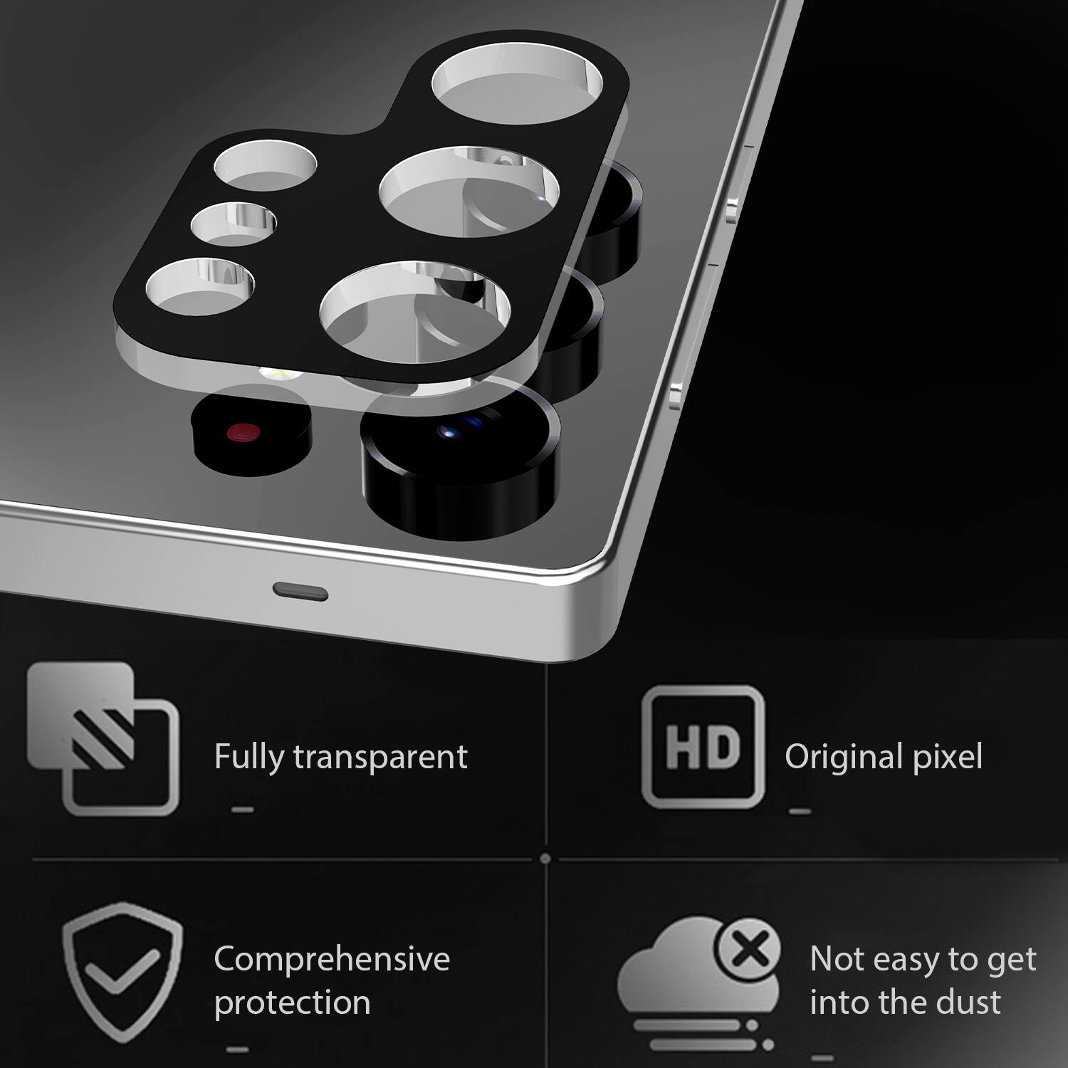 - Fully transparent
- Original pixel
- Comprehensive protection
- Not easy to get into the dust