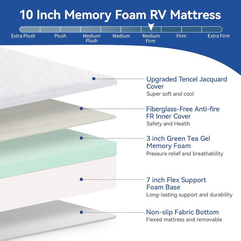 10 Inch Memory Foam RV Mattress

Extra Plush
Plush
Medium Plush
Medium
Medium
Firm
Extra Firm

Upgraded Tencel Jacquard Cover
Super soft and cool

Fiberglass-Free Anti-fire FR Inner Cover
Safety and Health

3 inch Green Tea Gel Memory Foam
Pressure relief and breathability

7 inch Flex Support Foam Base
Long-lasting support and durability

Non-slip Fabric Bottom
Fixed mattress and removable
