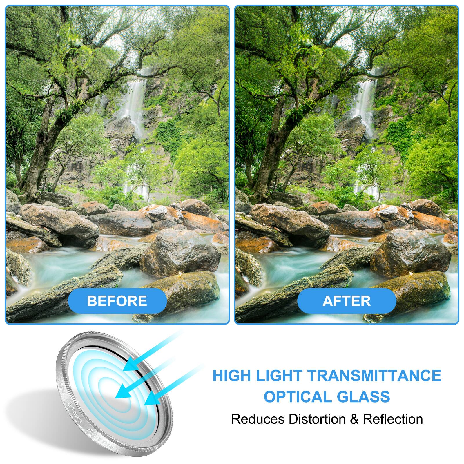 BEFORE AFTER  
37mm FILTER  
HIGH LIGHT TRANSMITTANCE OPTICAL GLASS  
Reduces Distortion & Reflection
