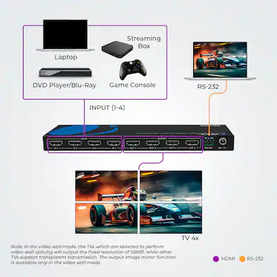 Orei - 4K@30hz 4x4 HDMI Matrix w/ Video Wall (Seamless)-HDS-404VW - Black Orei - 4K@30hz 4x4 HDMI Matrix w/ Video Wall (Seamless)-HDS-404VW - Black
