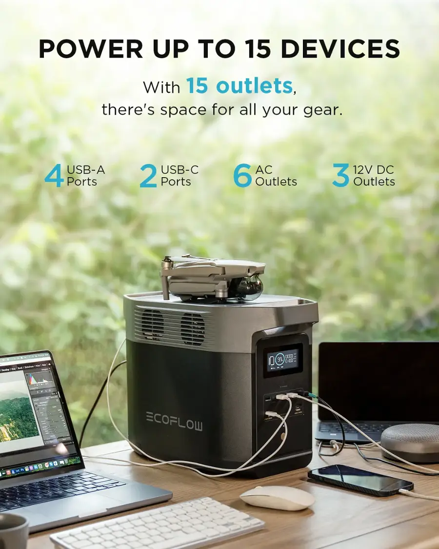 Power Up to 15 Devices with 15 Outlets: There's Space for All Your Gear. USB-A 4 Ports, USB-C 2 Ports, AC 6 Outlets, 12V DC 3 Outlets.
