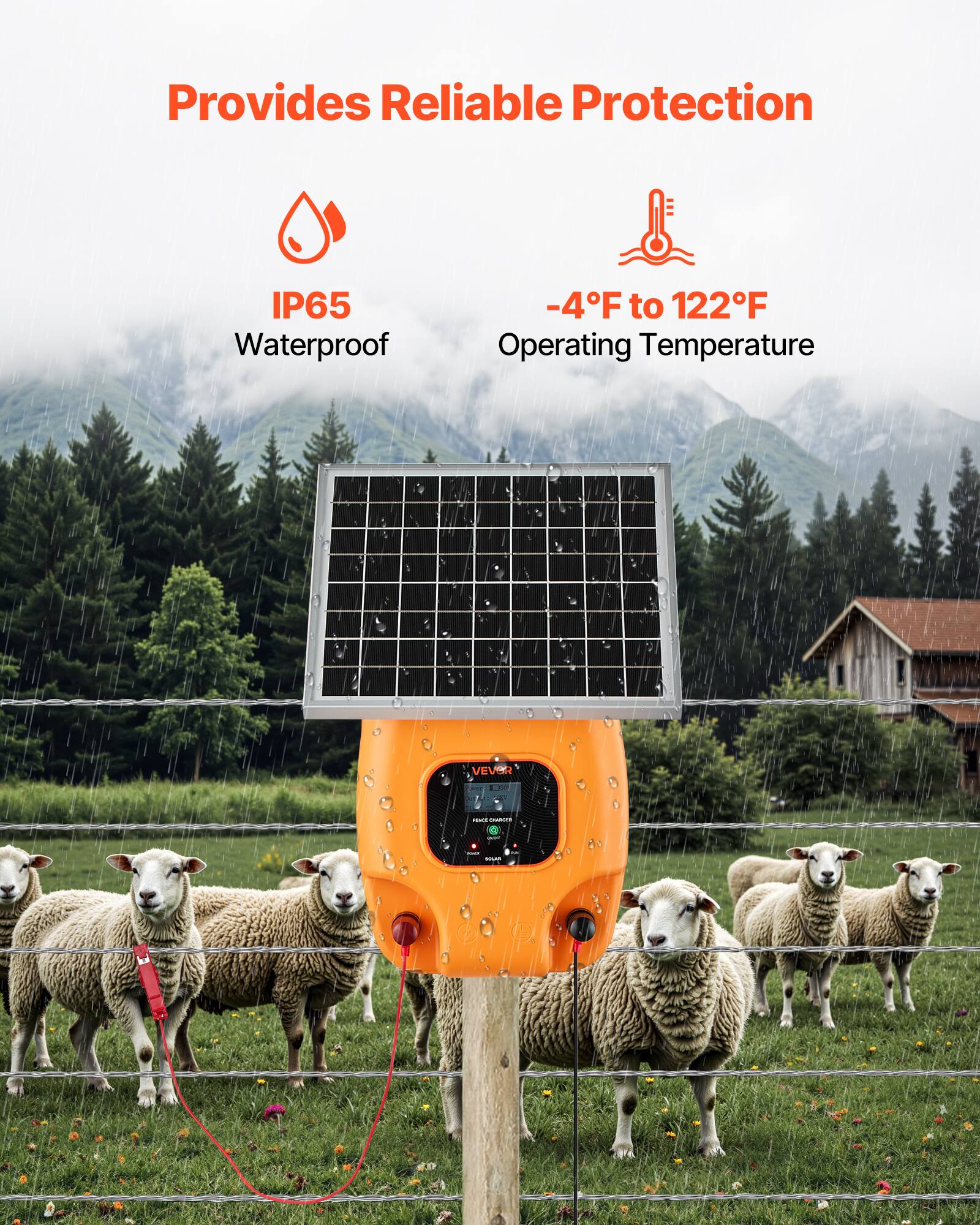Provides Reliable Protection

IP65 Waterproof

-4°F to 122°F Operating Temperature
