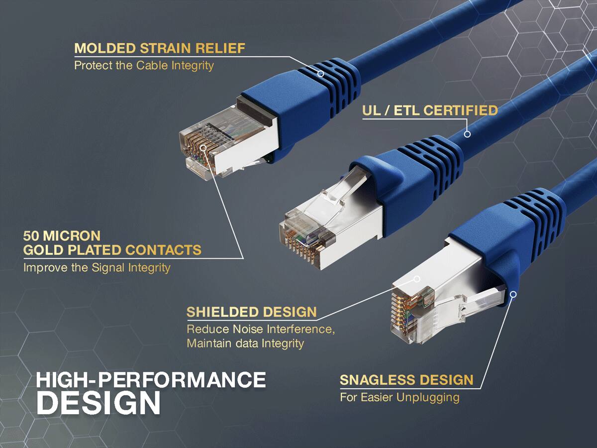 MOLDED STRAIN RELIEF  
Protect the Cable Integrity

UL/ETL CERTIFIED

50 MICRON GOLD PLATED CONTACTS  
Improve the Signal Integrity

SHIELDED DESIGN  
Reduce Noise Interference, Maintain data Integrity

HIGH-PERFORMANCE DESIGN

SNAGLESS DESIGN  
For Easier Unplugging