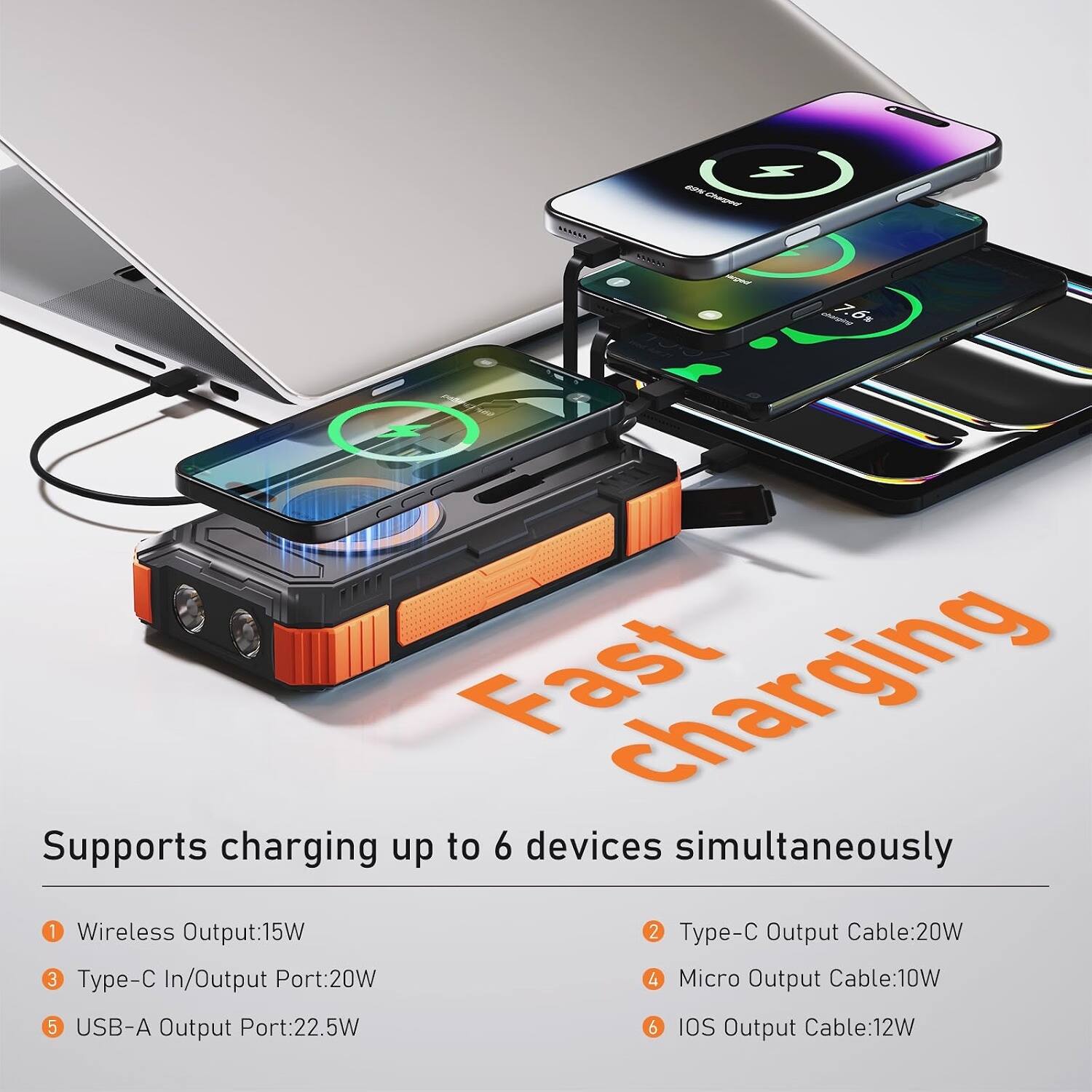 69% Charged

Fast charging 7.6% Supports charging up to 6 devices simultaneously

1. Wireless Output: 15W
2. Type-C Output Cable: 20W
3. Type-C In/Output Port: 20W
4. Micro Output Cable: 10W
5. USB-A Output Port: 22.5W
6. iOS Output Cable: 12W