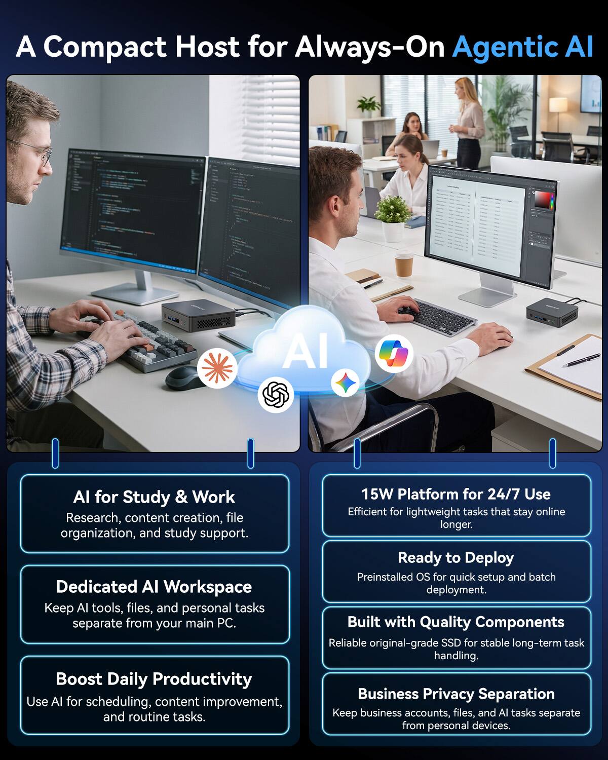A Compact Host for Always-On Agentic AI

AI for Study & Work
Research, content creation, file organization, and study support.

Dedicated AI Workspace
Keep AI tools, files, and personal tasks separate from your main PC.

Boost Daily Productivity
Use AI for scheduling, content improvement, and routine tasks.

15W Platform for 24/7 Use
Efficient for lightweight tasks that stay online longer.

Ready to Deploy
Preinstalled OS for quick setup and batch deployment.

Built with Quality Components
Reliable original-grade SSD for stable long-term task handling.

Business Privacy Separation
Keep business accounts, files, and AI tasks separate from personal devices.