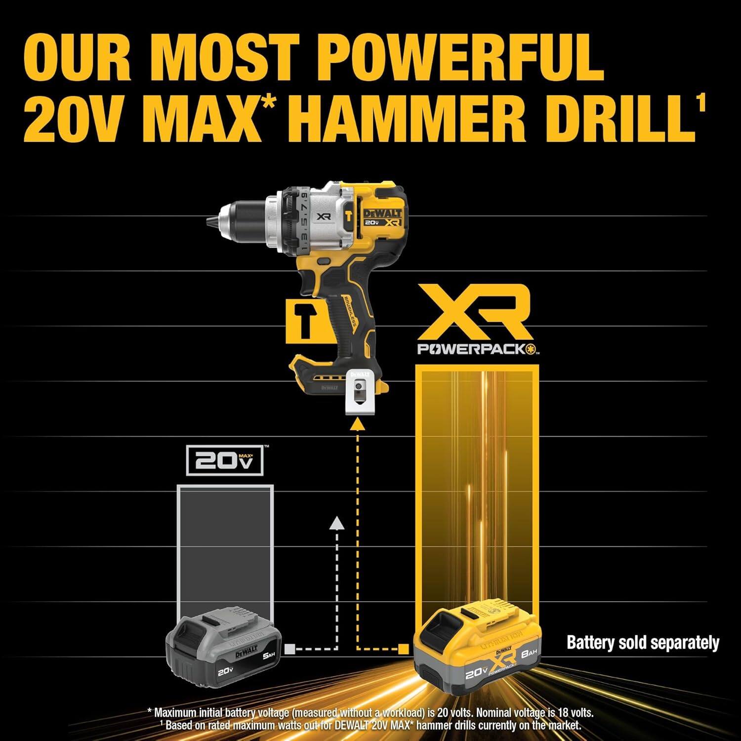 OUR MOST POWERFUL 20V MAX* HAMMER DRILL

DEWALT 1.3.5.7.9 20 XI T XR POWERPACK - 20 0US DEWALT Sen 200 1A C50S UNALT BAM 20

Battery sold separately

Maximum initial battery voltage (measured without a workload) is 20 volts. Nominal voltage is 18 volts. Based on rated maximum watts out for DEWALT 20V MAX* hammer drills currently on the market.