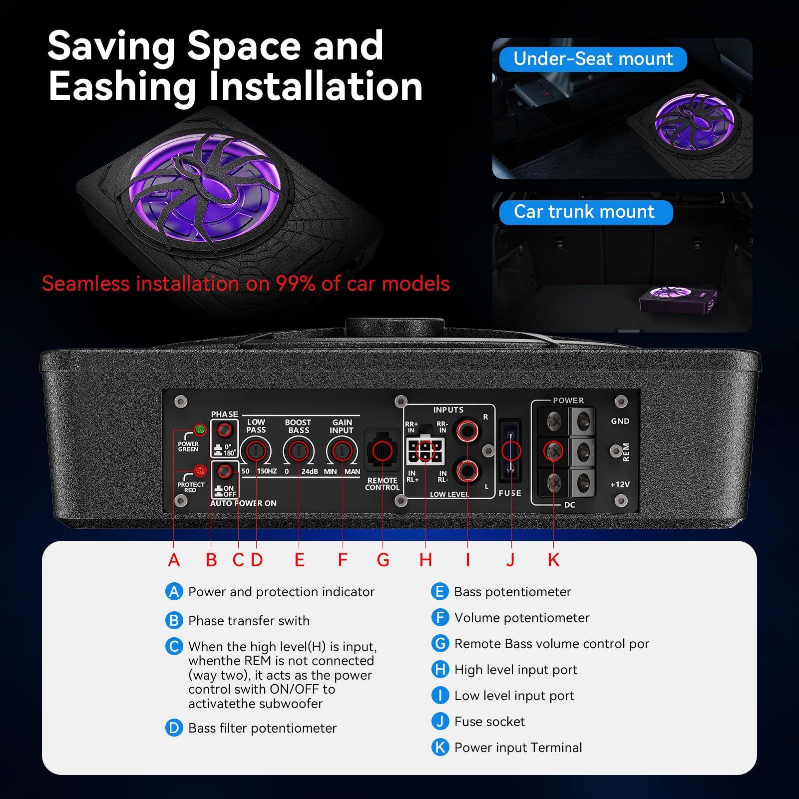 **Saving Space and Eashing Installation**

Seamless installation on 99% of car models

**Under-Seat mount**

**Car trunk mount**

---

**A** Power and protection indicator

**B** Phase transfer switch

**C** When the high level(H) is input, when the REM is not connected (way two), it acts as the power control switch ON/OFF to activate the subwoofer

**D** Bass filter potentiometer

**E** Bass potentiometer

**F** Volume potentiometer

**G** Remote Bass volume control port

**H** High level input port

**I** Low level input port

**J** Fuse socket

**K** Power input Terminal

---

**INPUTS**

**PHASE** LOW BOOST GAIN + RR- PASS BASS INPUT IN N PAVER GREEN A T A 19 sO 150HZ 24d8 MI MAN IN IN KEOTE KLe BL PRCTEI AO UN CONTROL SCPP LOW.LEVES AUTO POWER ON . I FUSE POWER DC GND REM +12V A B D E F G H I J K A

**POWER**

**PROTECT** RED

**POWER** GREEN

**