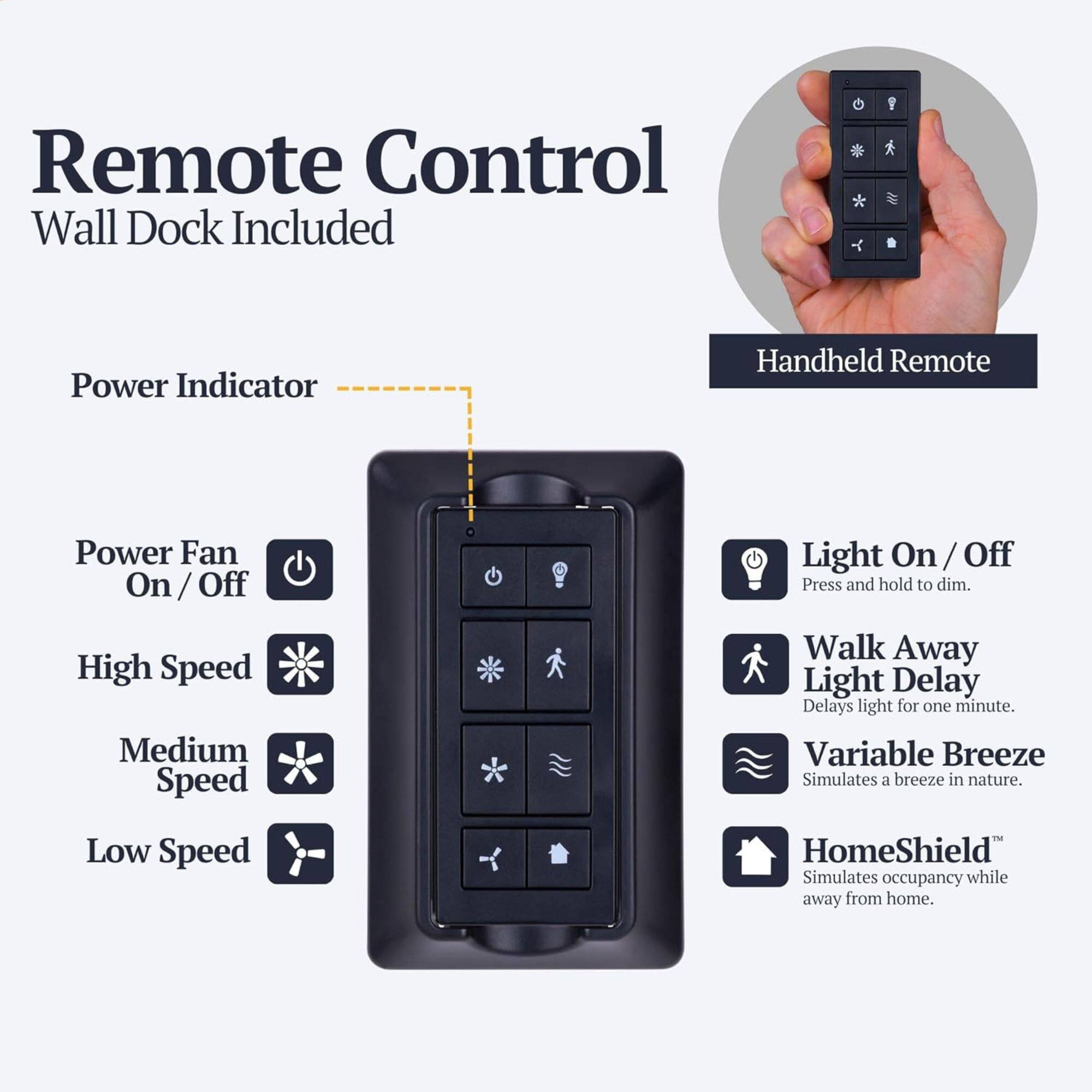 Remote Control  
Wall Dock Included  

Power Indicator  

Handheld Remote  

Power Fan On / Off  

Light On / Off  
Press and hold to dim.  

High Speed  
Medium Speed  
Low Speed  

Walk Away Light Delay  
Delays light for one minute.  

Variable Breeze  
Simulates a breeze in nature.  

HomeShield  
Simulates occupancy while away from home.