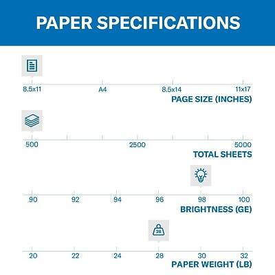 PAPER SPECIFICATIONS

PAGE SIZE (INCHES)
- 8.5x11
- A4
- 8.5x14
- 11x17

TOTAL SHEETS
- 500
- 2500
- 5000

BRIGHTNESS (GE)
- 90
- 92
- 94
- 96
- 98
- 100

PAPER WEIGHT (LB)
- 20
- 22
- 24
- 28
- 30
- 32